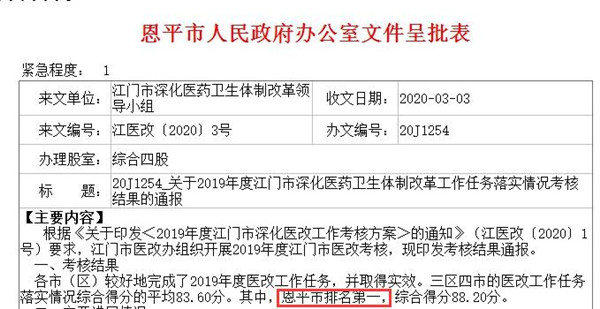 1.恩平市獲得江門市2019年深化醫(yī)藥衛(wèi)生體制改革工作任務(wù)落實(shí)情況考核第一，綜合得分88.2分的好成績(jī)_副本.jpg