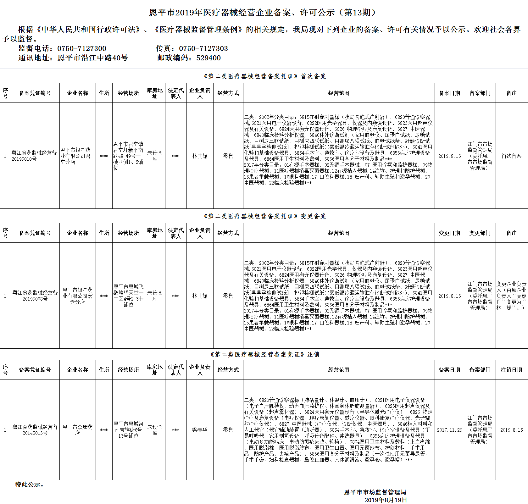 恩平市2019年第十三期醫(yī)療器械經(jīng)營企業(yè)備案、許可公示--二類備案.png