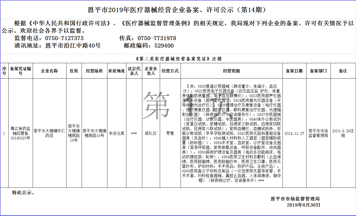 恩平市2019年第十四期醫(yī)療器械經(jīng)營企業(yè)備案、許可公示--二類備案.png