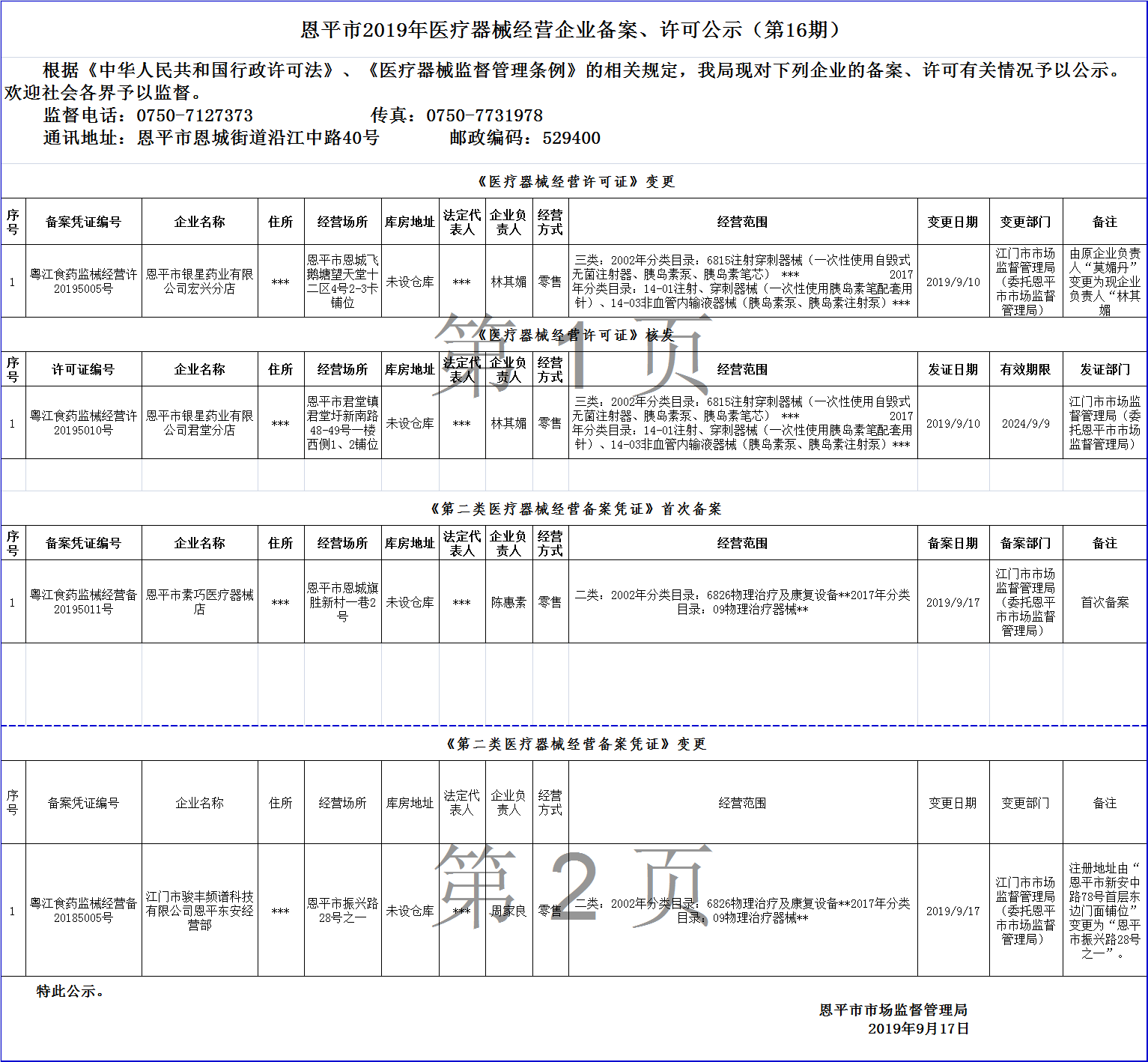 恩平市2019年第十六期醫(yī)療器械經(jīng)營企業(yè)備案、許可公示--三類許可.png