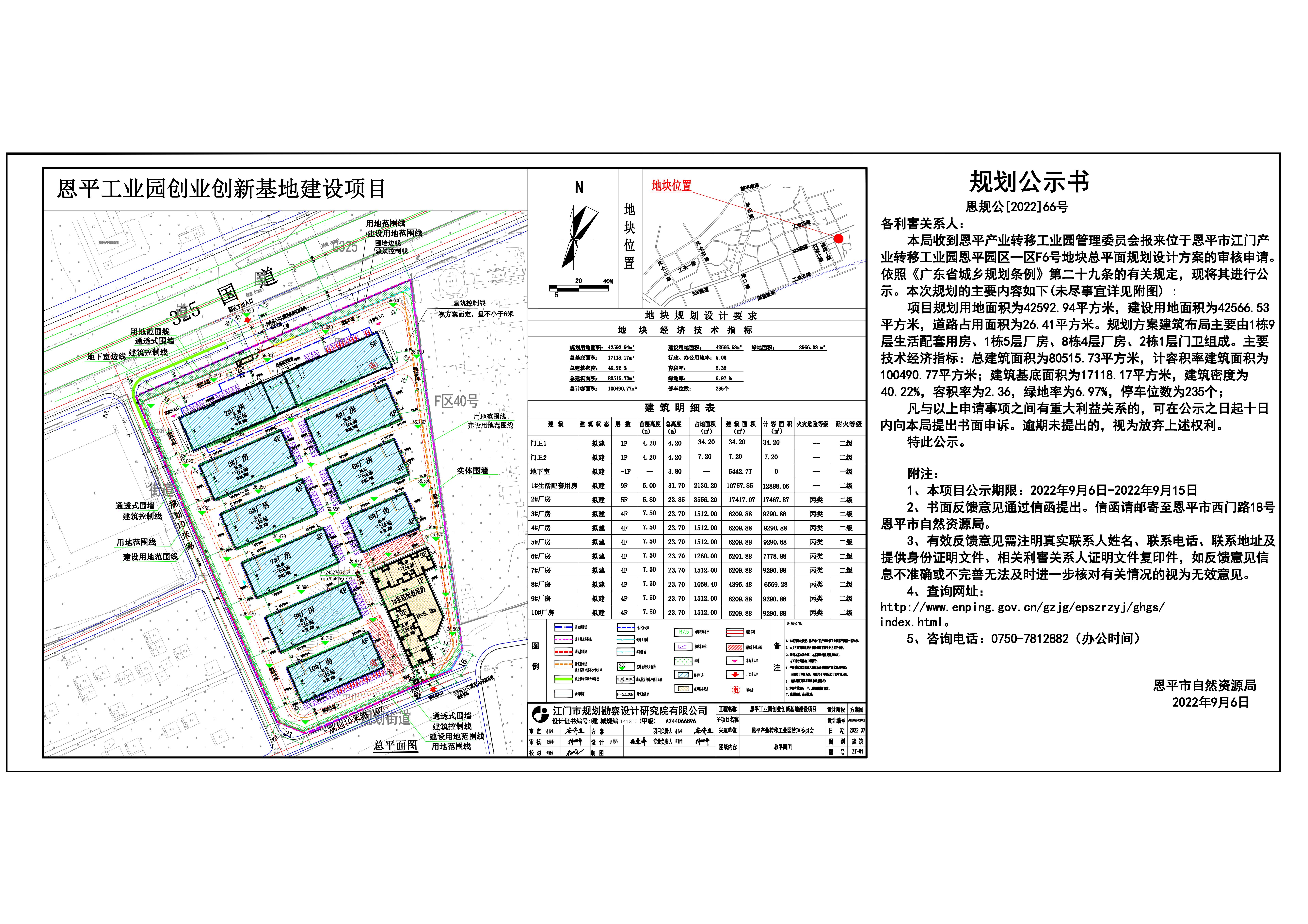 恩規(guī)公[2022]66號關(guān)于恩平市江門產(chǎn)業(yè)轉(zhuǎn)移工業(yè)園恩平園區(qū)一區(qū)F6號總平面規(guī)劃設(shè)計(jì)方案的公示_00.jpg