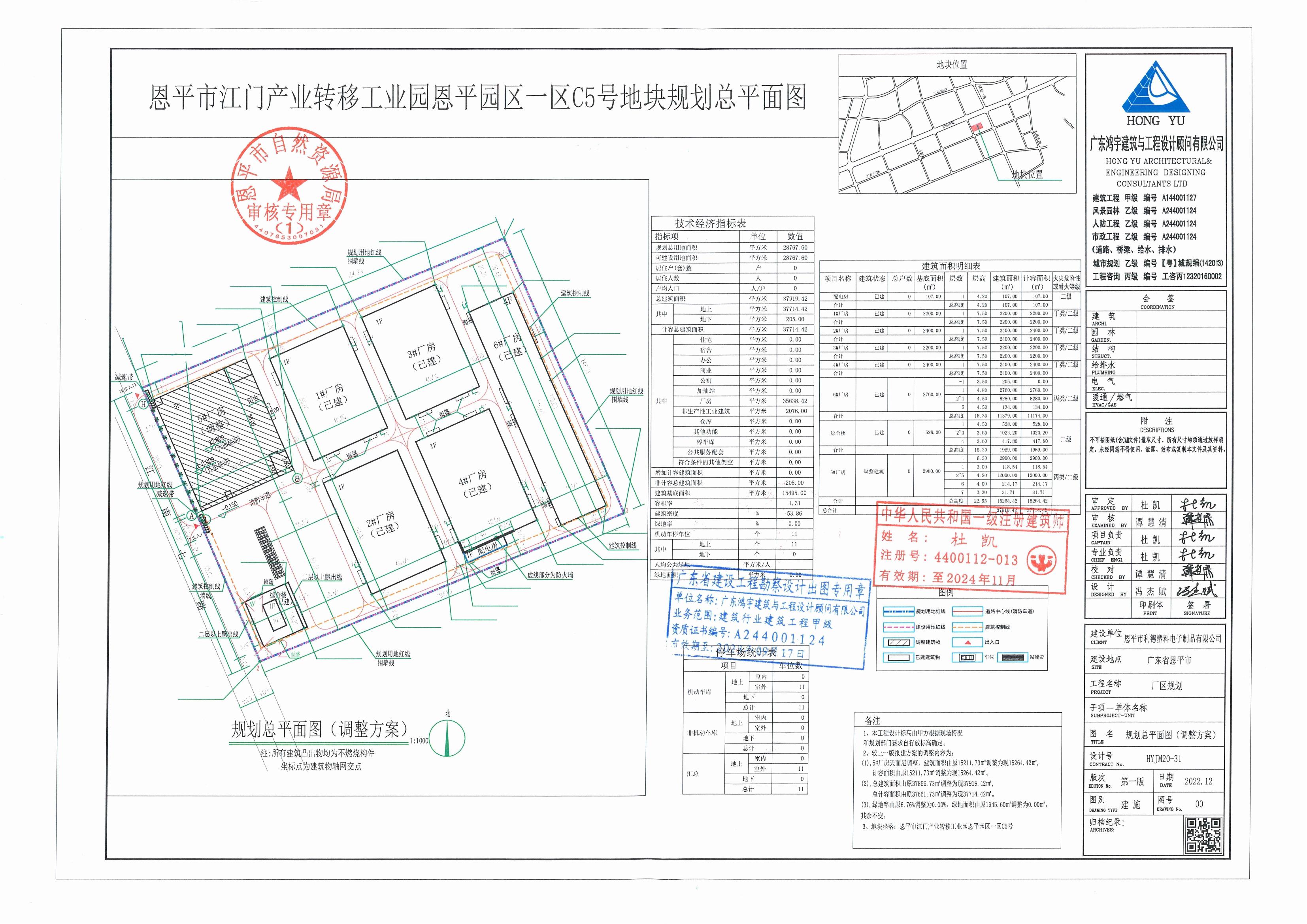 【批后公告】恩平市江門產(chǎn)業(yè)轉(zhuǎn)移工業(yè)園恩平園區(qū)一區(qū)C5號(hào)總平面圖_00.jpg