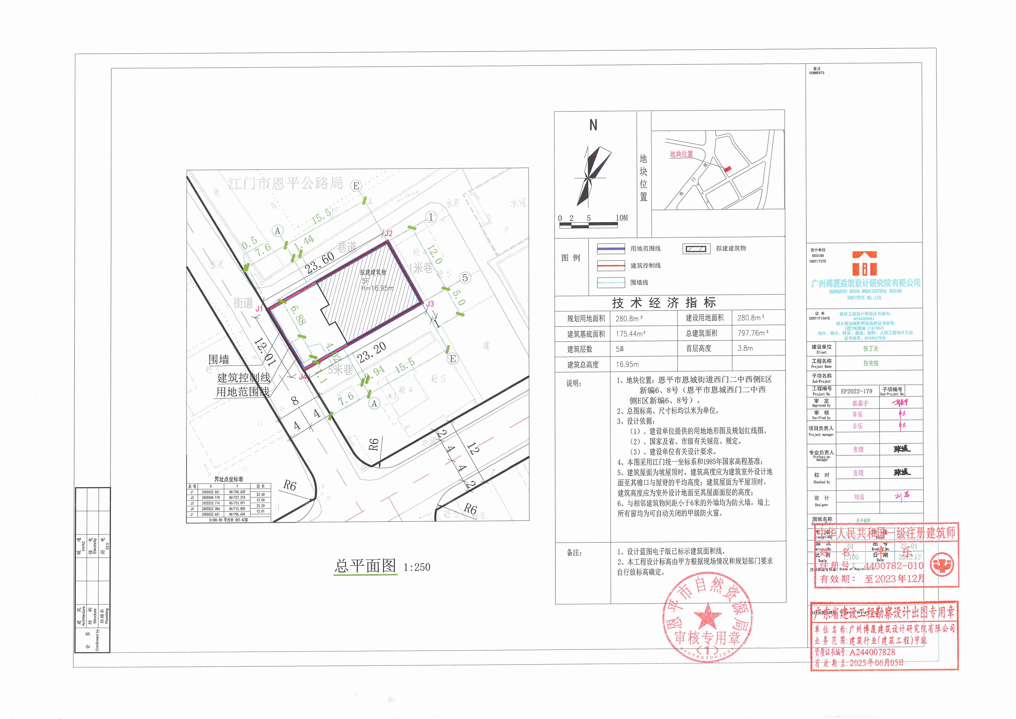 [批后公告]恩平市恩城街道西門二中西側(cè)E區(qū)新編6、8號(hào)（恩平市恩城西門二中西側(cè)E區(qū)新編6、8號(hào)）_00.jpg