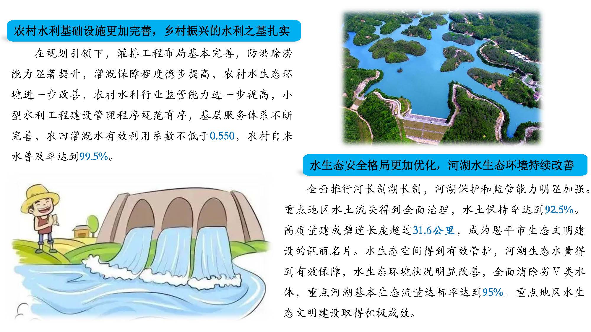 （3.22修改稿）恩平市水利發(fā)展”十四五“規(guī)劃一圖讀懂_頁(yè)面_04.jpg
