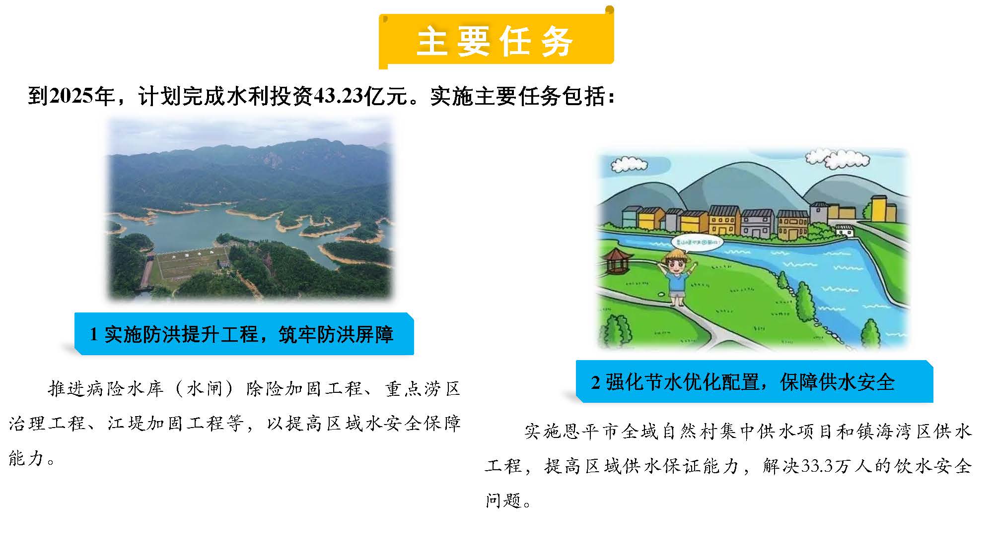 （3.22修改稿）恩平市水利發(fā)展”十四五“規(guī)劃一圖讀懂_頁(yè)面_06.jpg