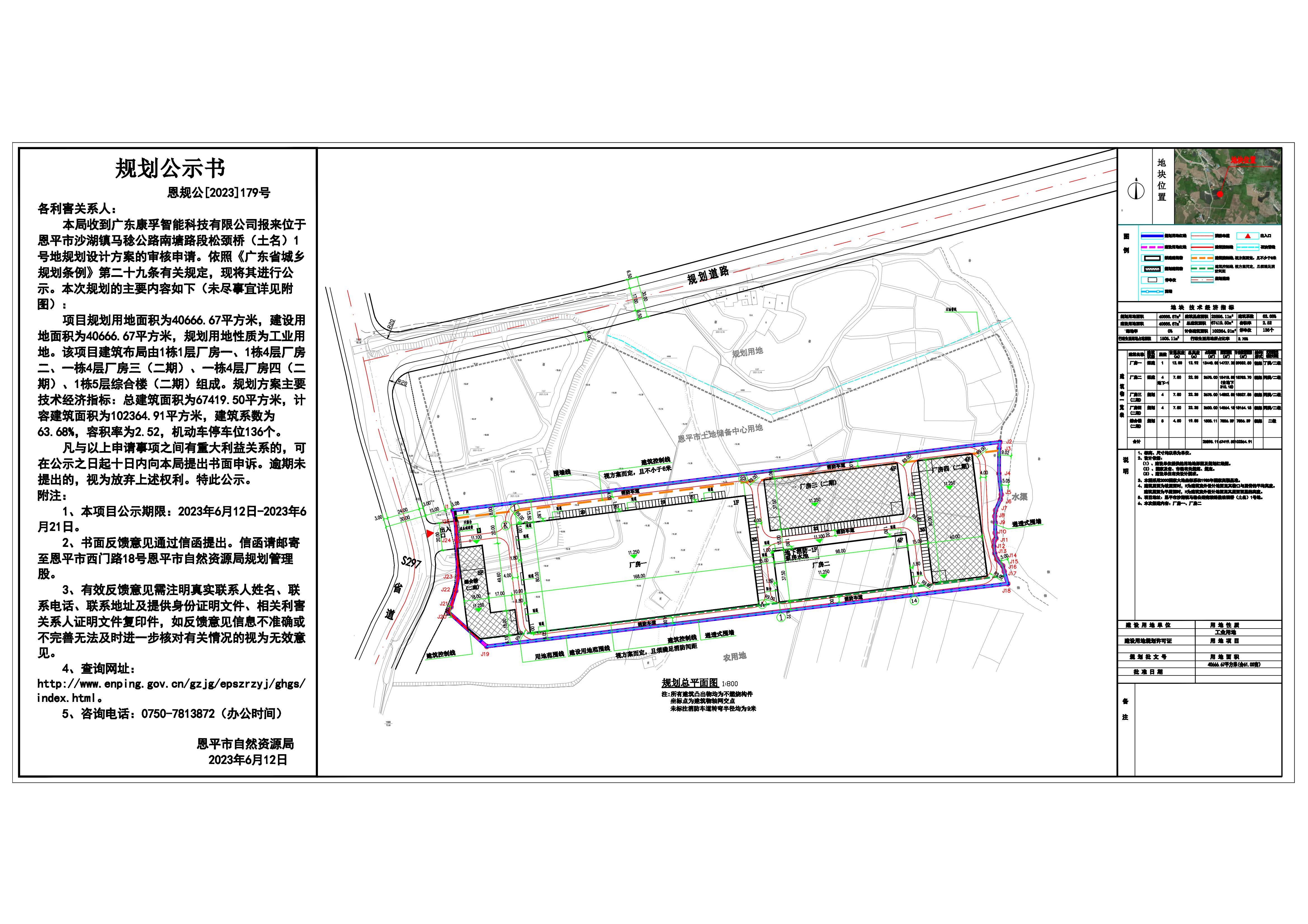 179.關于恩平市沙湖鎮(zhèn)馬稔公路南塘路段松頸橋（土名）1號地（廣東康孚智能科技有限公司）規(guī)劃設計方案的公示-Model(1)_00.jpg