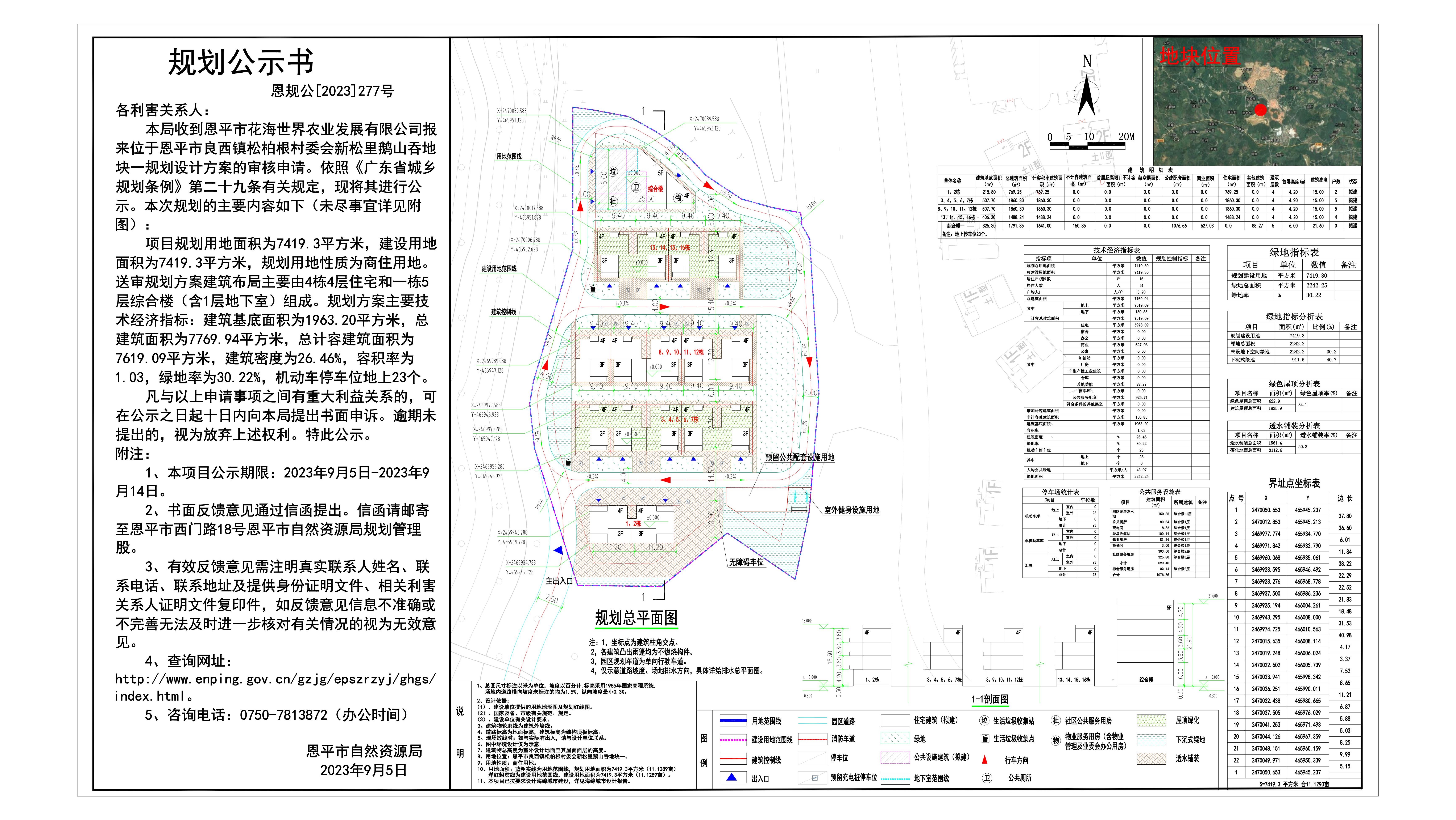 （以此為準）277.關(guān)于恩平市良西鎮(zhèn)松柏根村委會新松里鵝山吞地塊一（恩平市花海世界農(nóng)業(yè)發(fā)展有限公司）總平面設(shè)計方案的規(guī)劃公示書(1).jpg