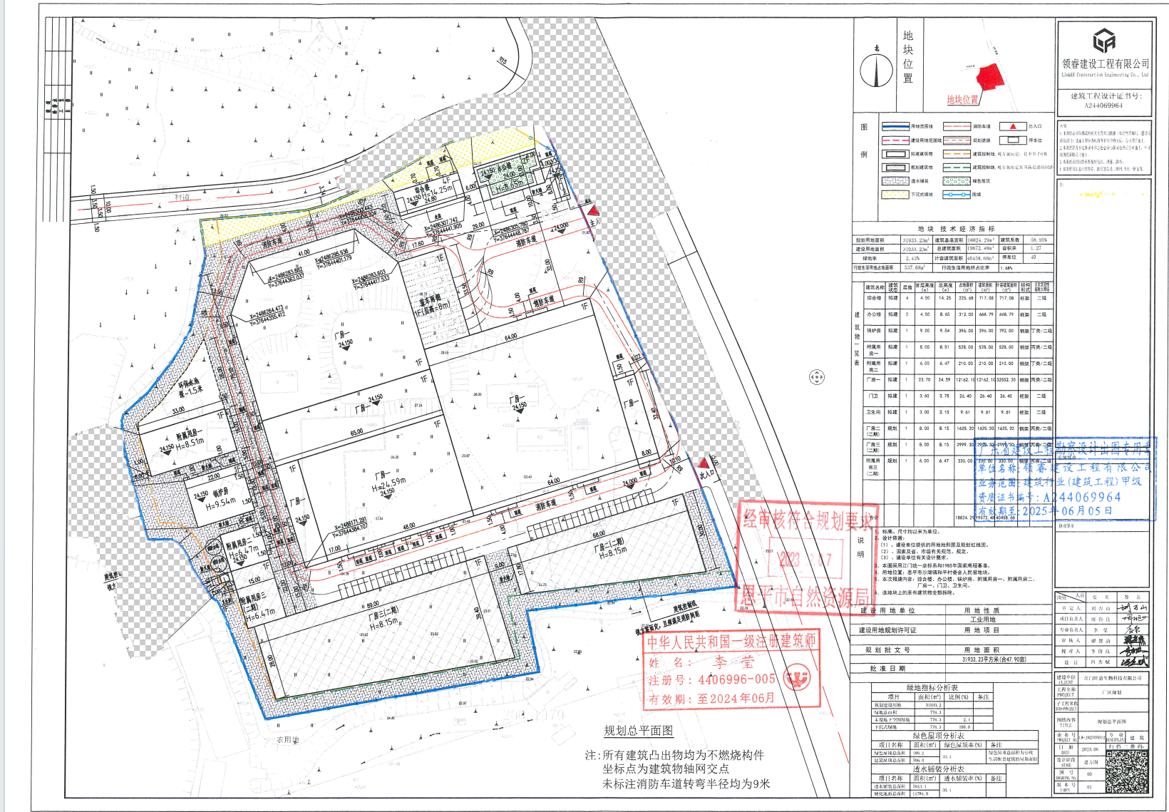 【批后公告】恩平市沙湖鎮(zhèn)和平村委會(huì)人民窯（江門(mén)旺鼎生物科技有限公司）總平面圖.png