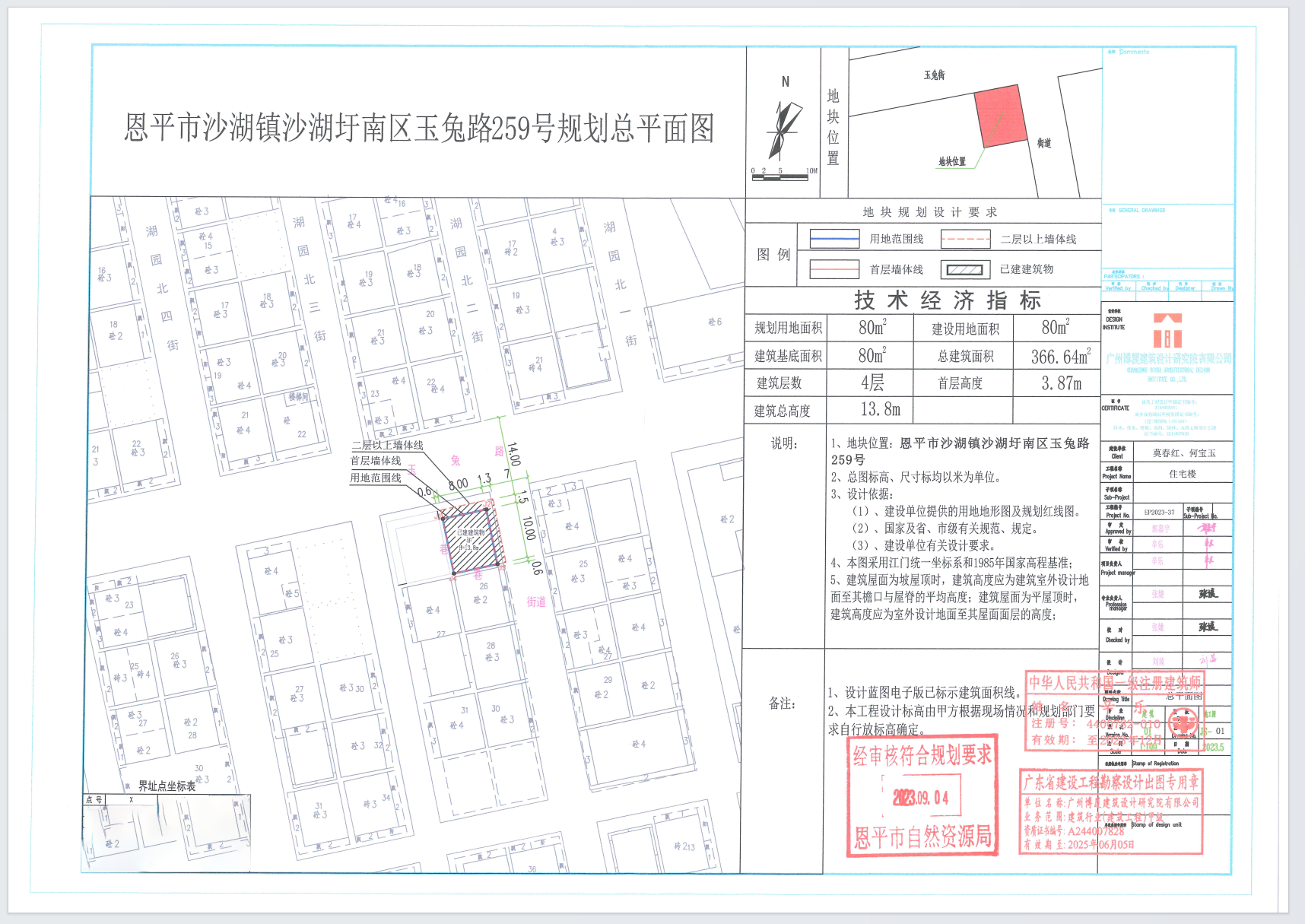 【批后公告】恩平市沙湖鎮(zhèn)沙湖圩南區(qū)玉兔路259號（莫春紅、何寶玉）總平面圖.png
