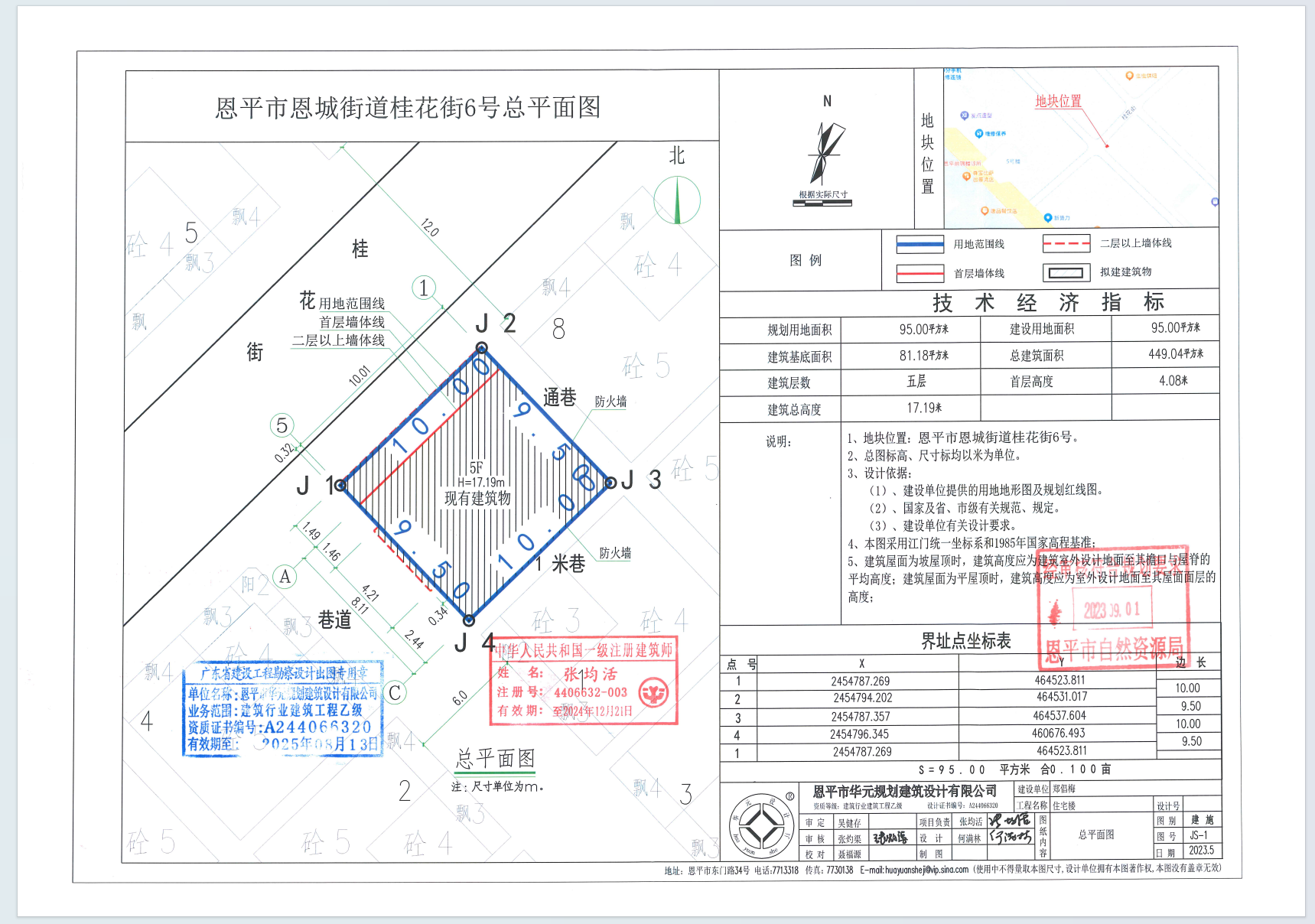 【批后公告】恩平市恩城街道桂花街6號（美華新村小區(qū)58號）（鄭倡梅）.png