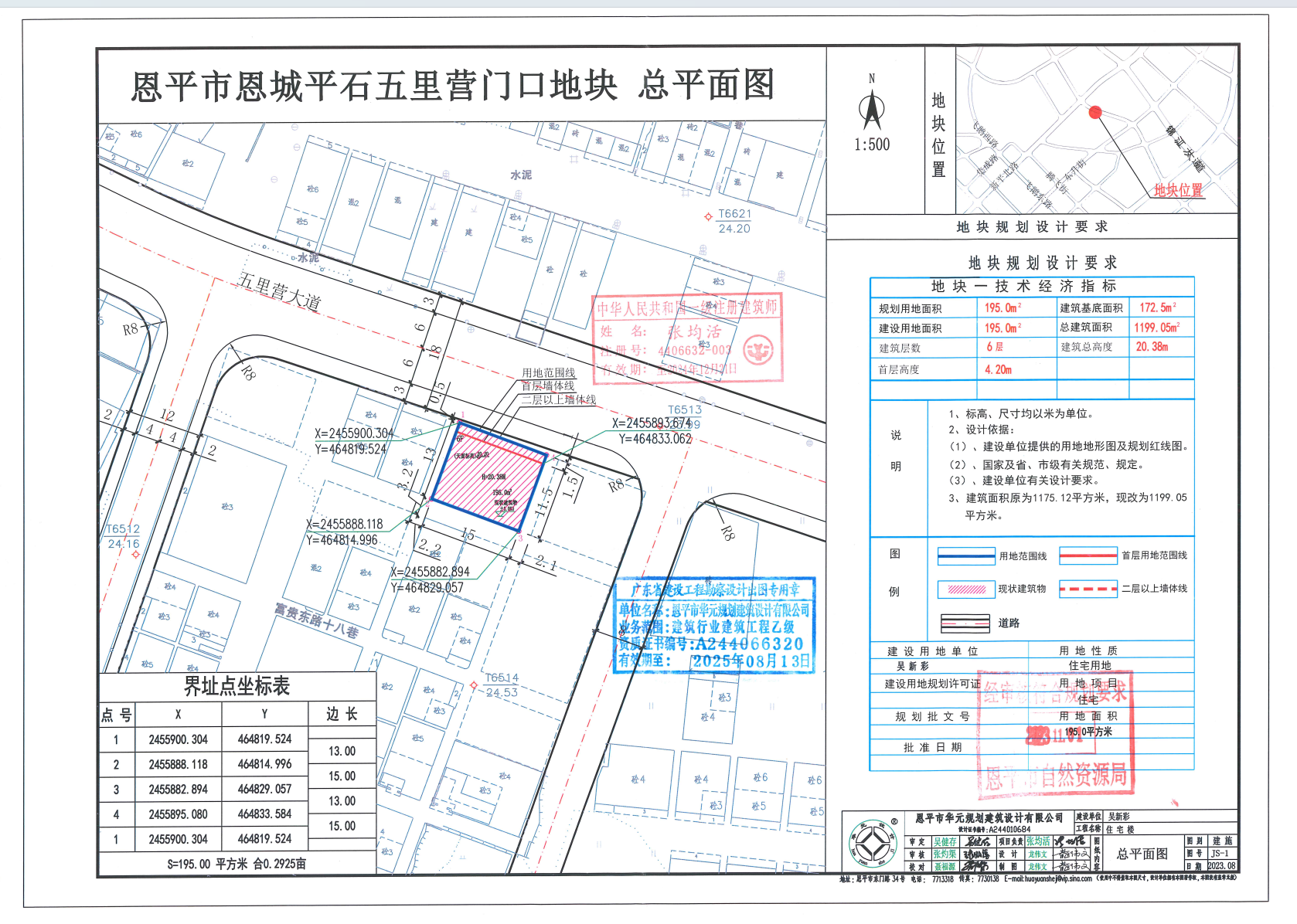 【批后公告】恩平市恩城平石五里營門口.png