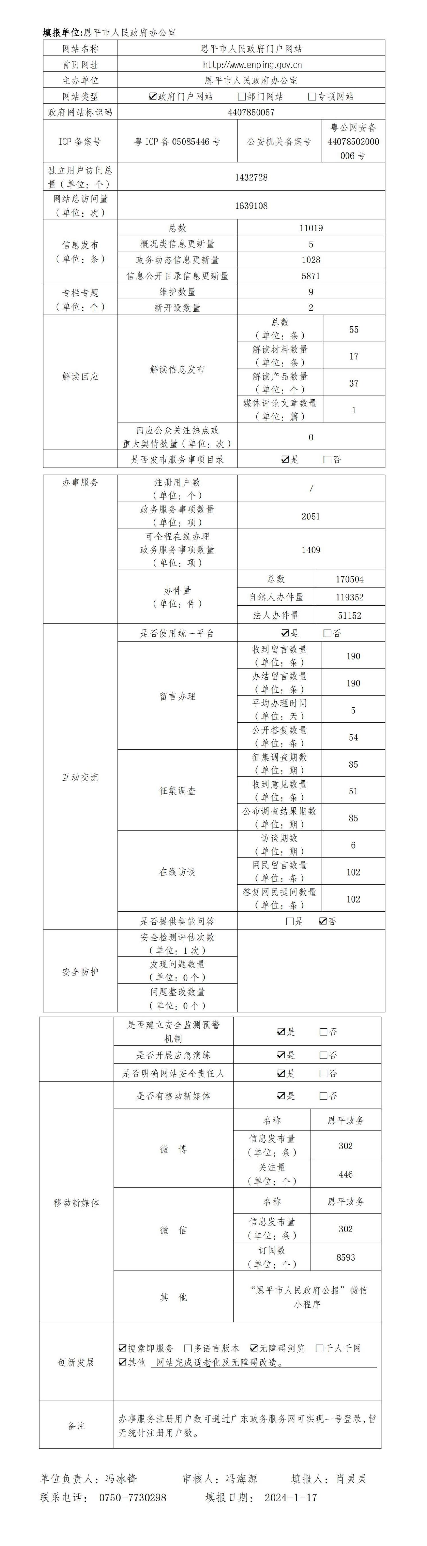 政府網(wǎng)站工作年度報表（2023年度）.jpg