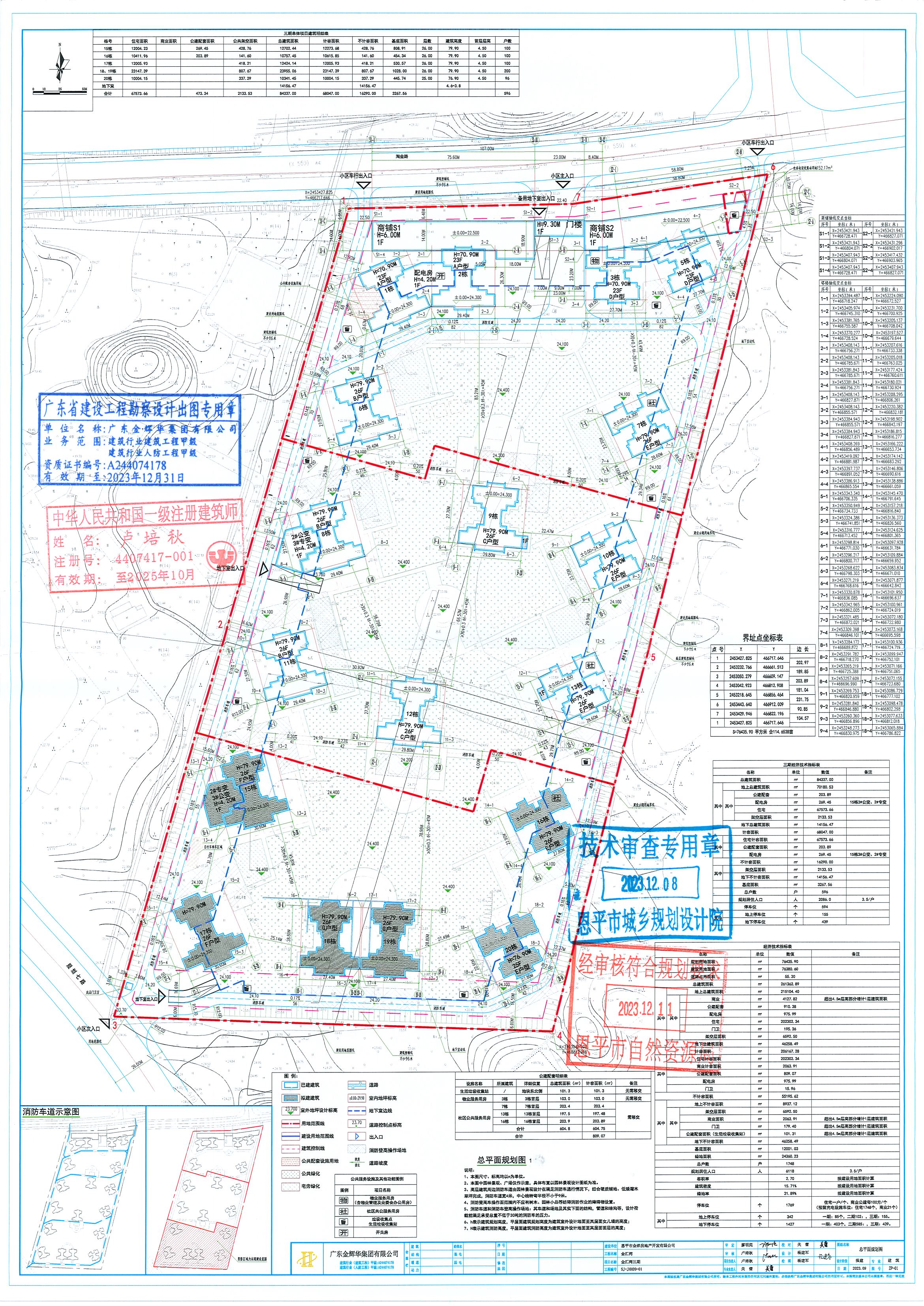 【批后公告】關(guān)于恩平市東安金坑、恩平市東成鎮(zhèn)金坑村委會(huì)（拱橋仔土名）（金匯灣）規(guī)劃總平面設(shè)計(jì)方案（調(diào)整方案）.jpg