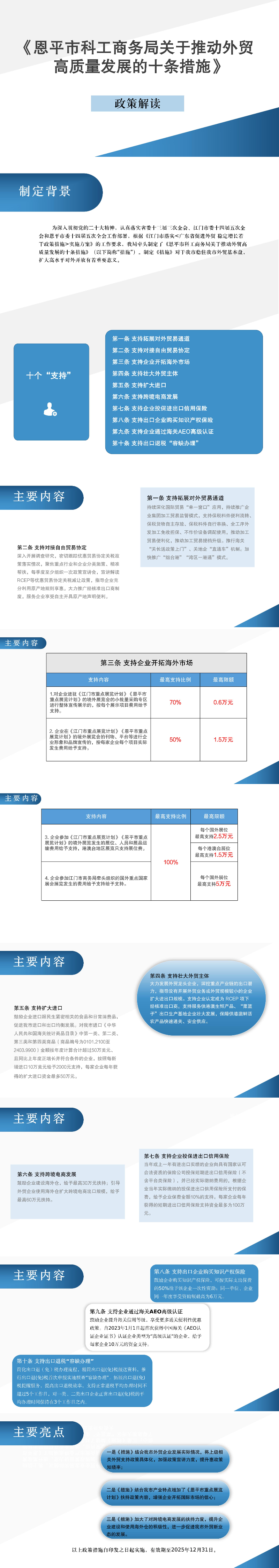 圖片解讀：《恩平市科工商務局關于推動外貿高質量發(fā)展的十條措施》(1).jpg
