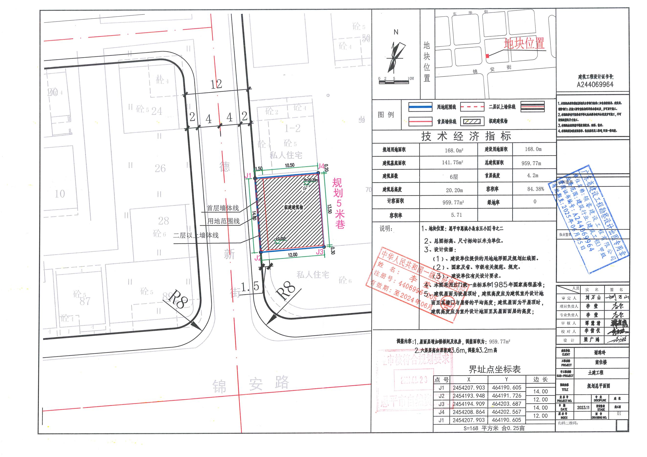 【批后公告】恩平市恩城小島東五小區(qū)I號之二規(guī)劃設計總平面圖（調(diào)整方案）.jpg