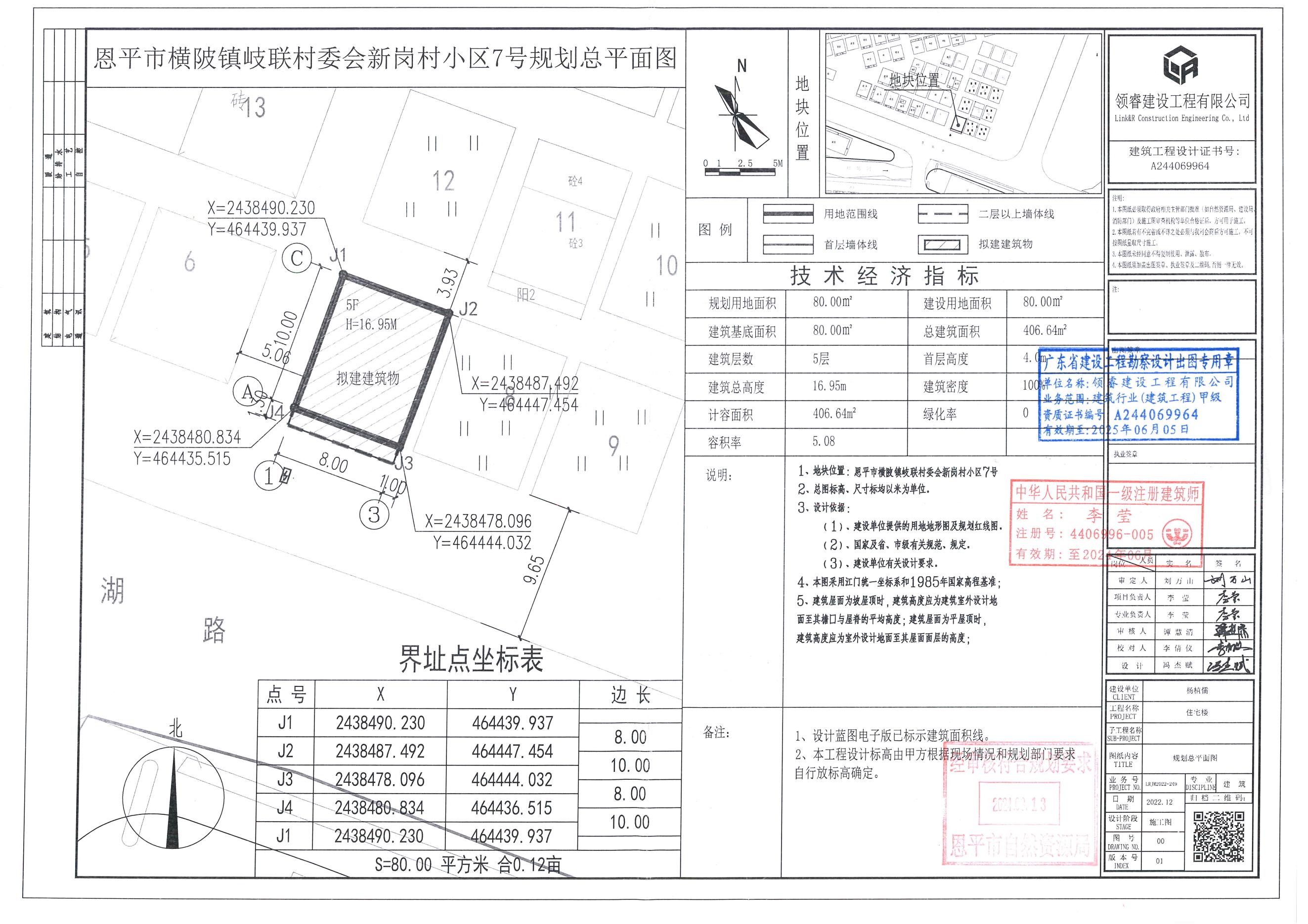 【批后公告】恩平市橫陂鎮(zhèn)岐聯(lián)村委會新崗村小區(qū)7號規(guī)劃設計總平面圖.jpg