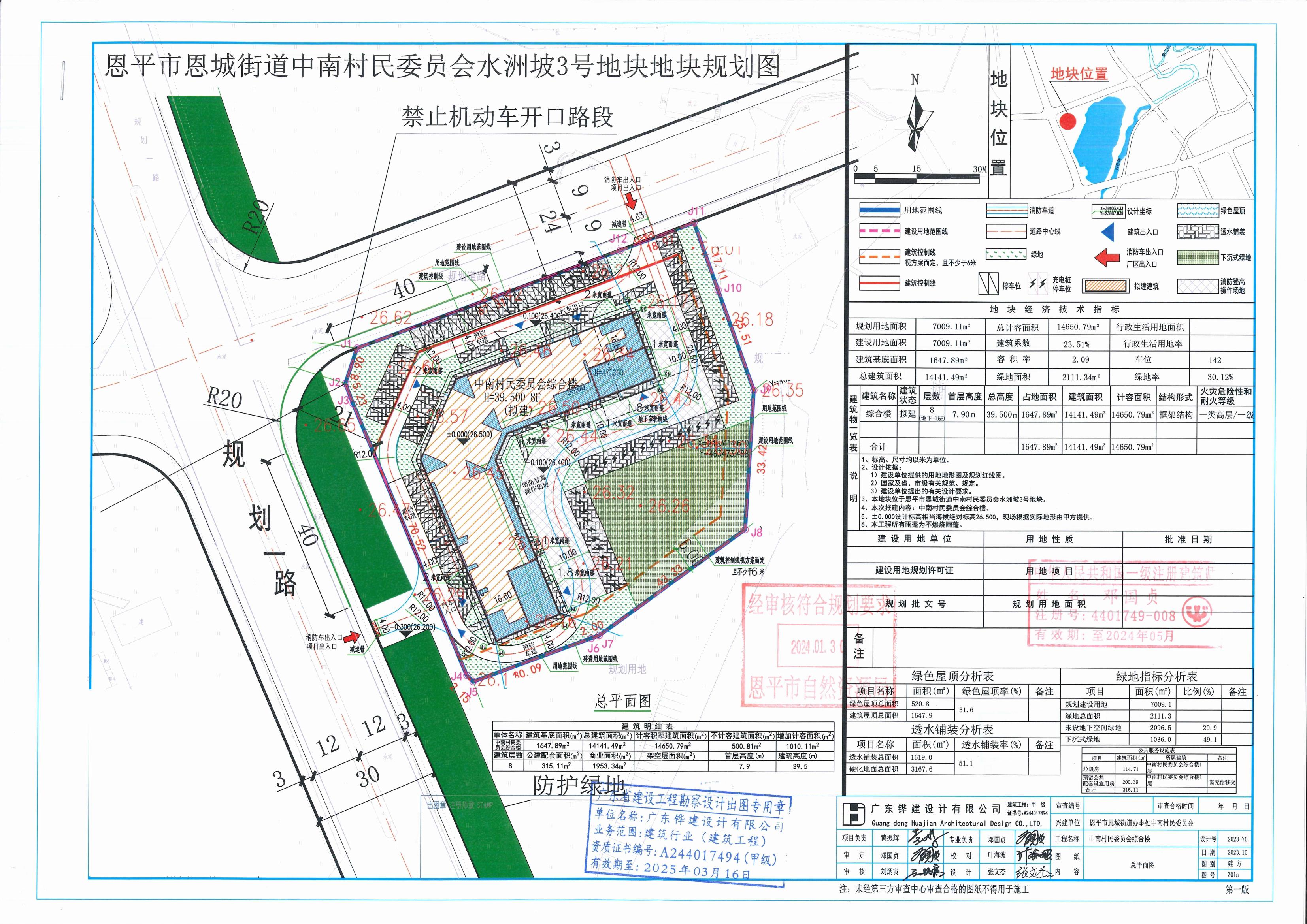 【批后公告】恩平市恩城街道中南村民委員會(huì)水洲坡3號(hào)地塊總平面圖_00.jpg