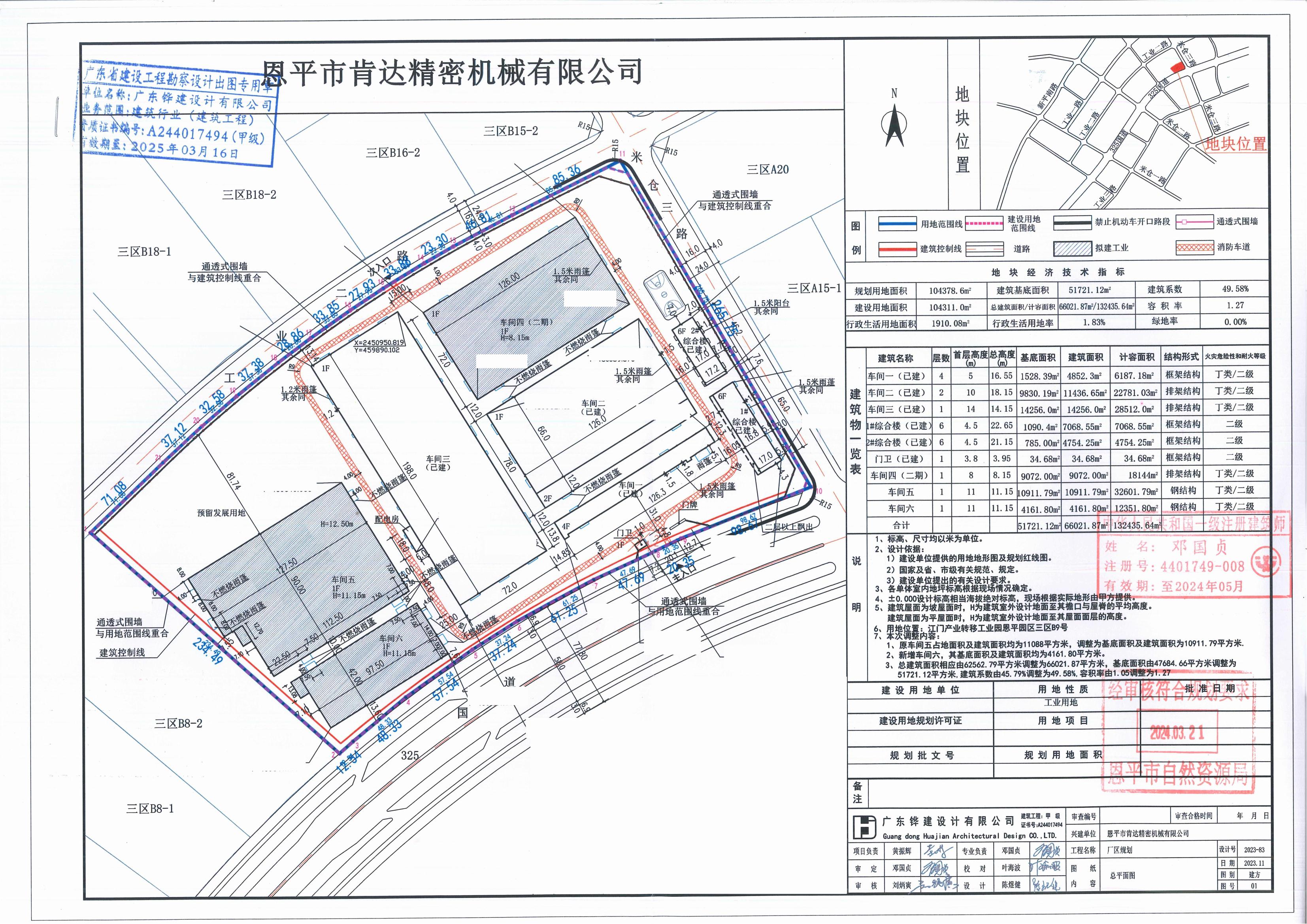 【批后公告】恩平市江門產業(yè)轉移工業(yè)園恩平園區(qū)三區(qū)B9號（恩平市肯達精密機械有限公司）車間五總平面圖.jpg