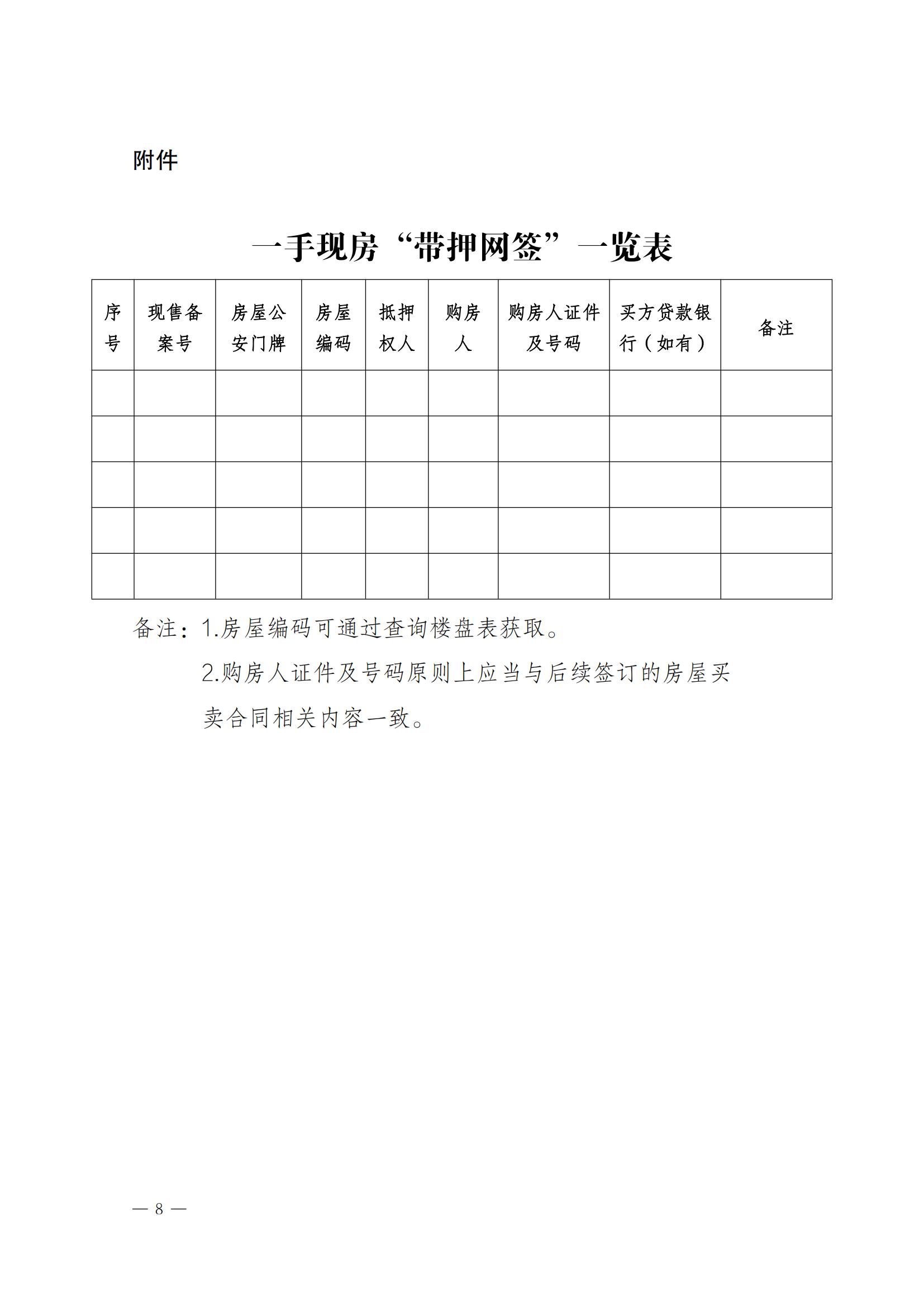 關(guān)于實(shí)施一手現(xiàn)房“帶押網(wǎng)簽”和“帶押過(guò)戶”服務(wù)模式的通知_07.jpg