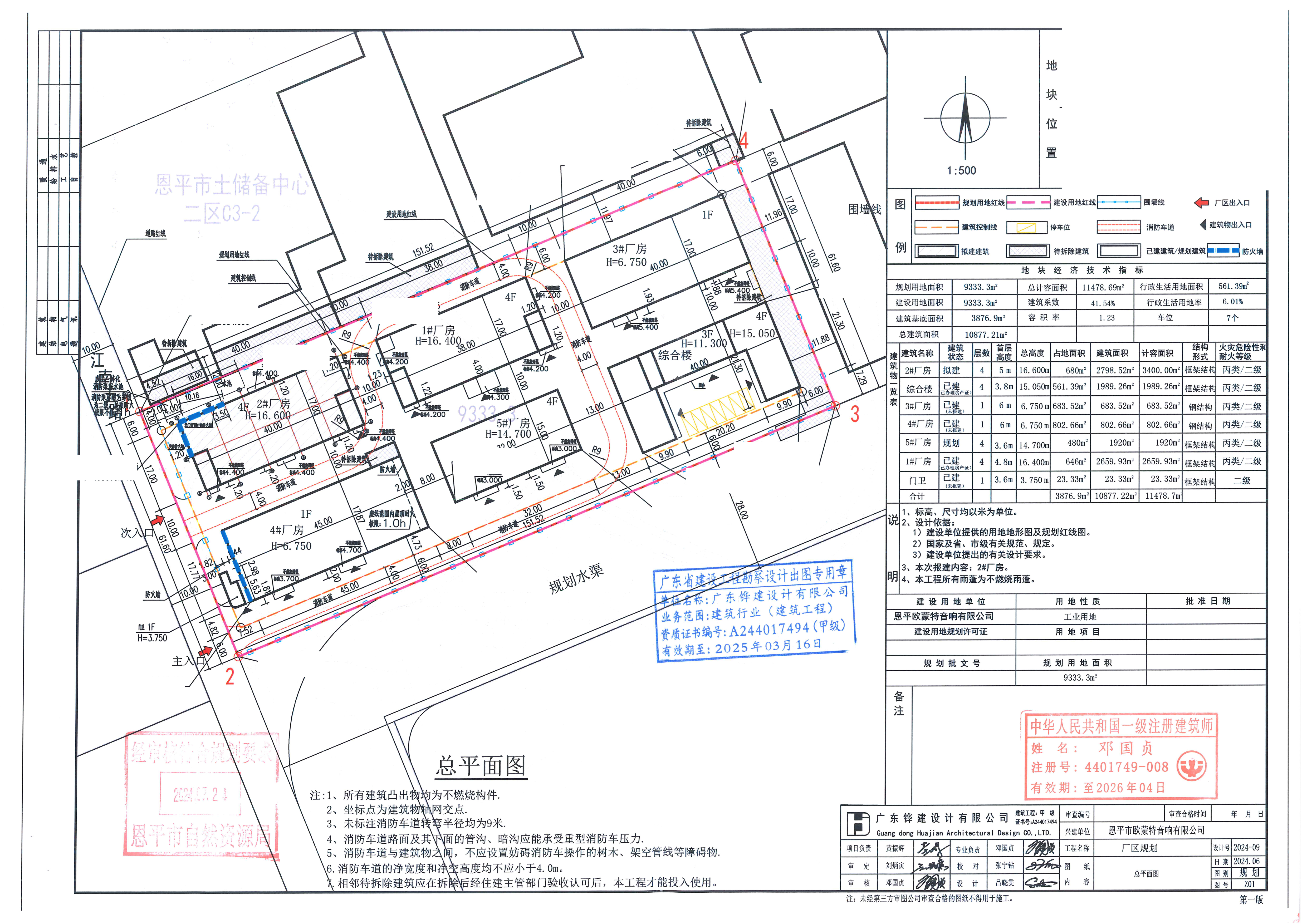 【批后公告】恩平市江門產業(yè)轉移工業(yè)園恩平園區(qū)二區(qū)C2-2號總平面.jpg