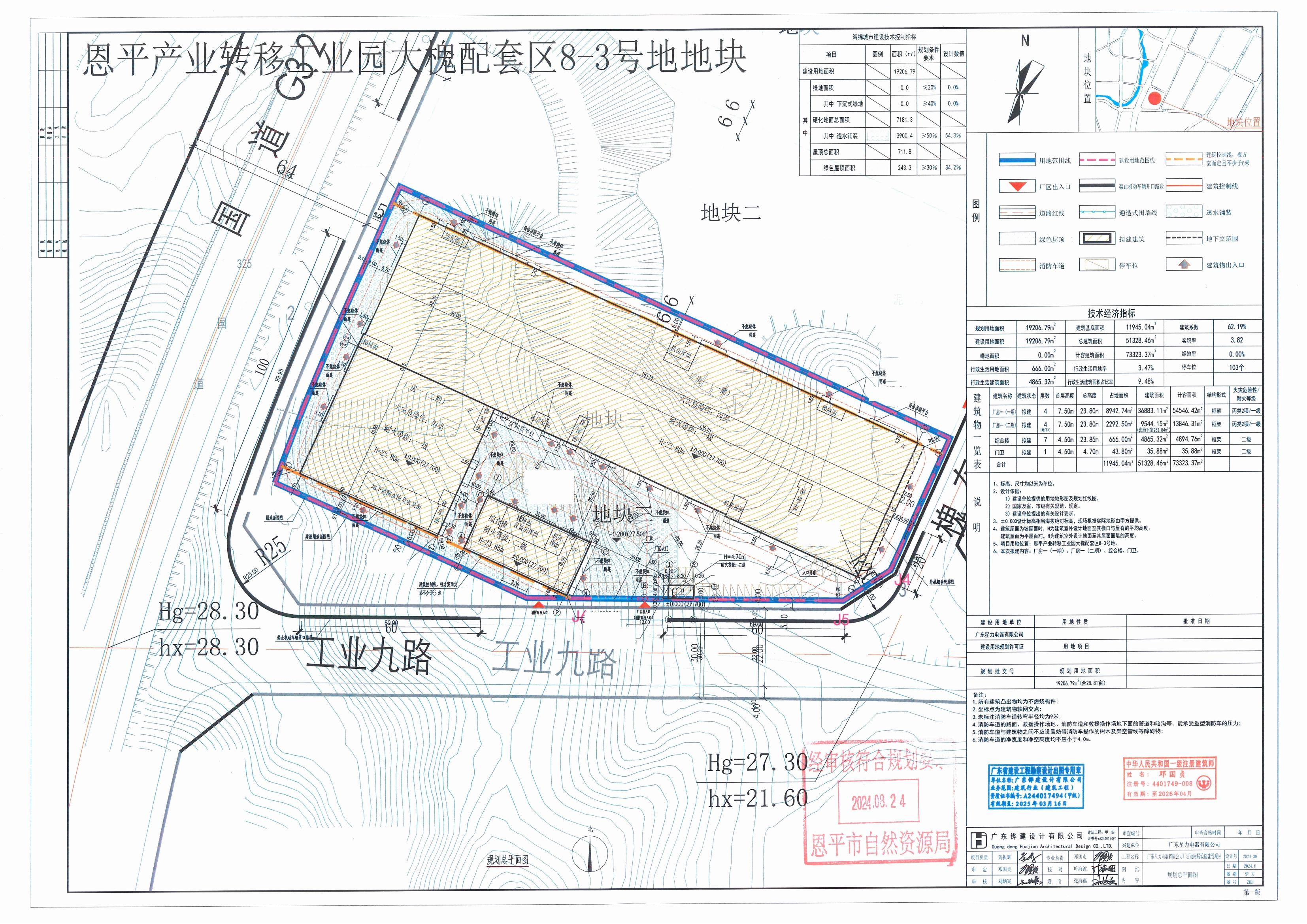 【批后公告】廣東星力電器有限公司廠房及附屬設(shè)施建設(shè)項目【廠房一（一期）、門衛(wèi)、綜合樓、廠房一（二期）】_00.jpg