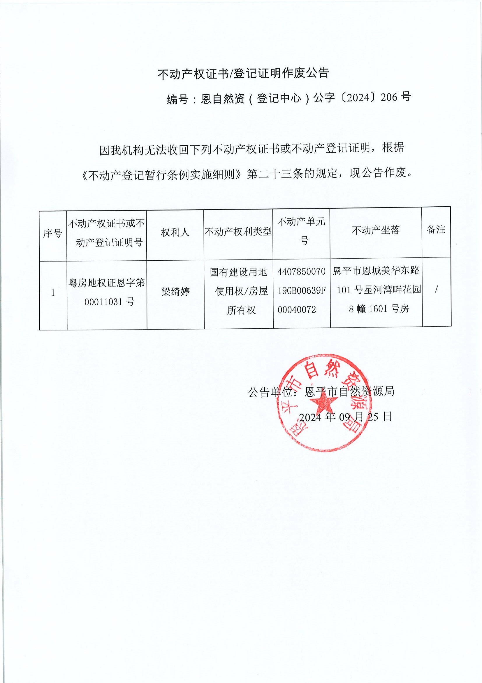 不動(dòng)產(chǎn)權(quán)證書登記證明作廢公告-恩自然資（登記中心）公字〔2024〕206號(hào)-梁綺婷.jpg