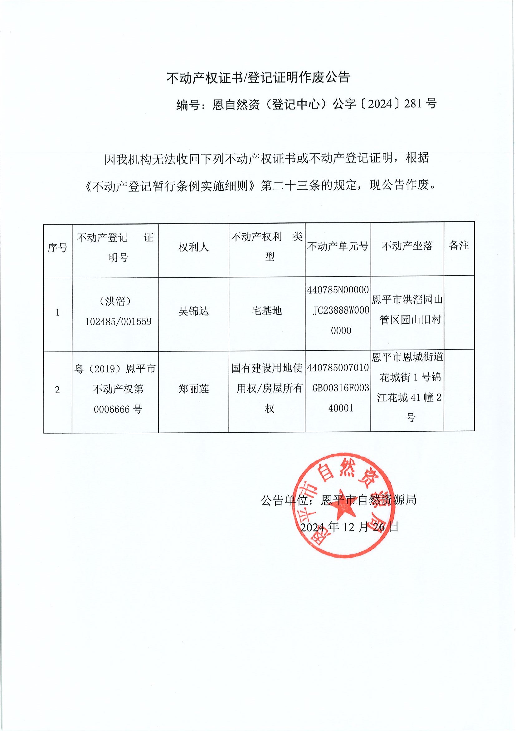 不動(dòng)產(chǎn)權(quán)證書(shū)登記證明作廢公告-編號(hào)恩自然資（登記中心）公字〔2024〕281號(hào)-吳錦達(dá)、鄭麗蓮.jpg