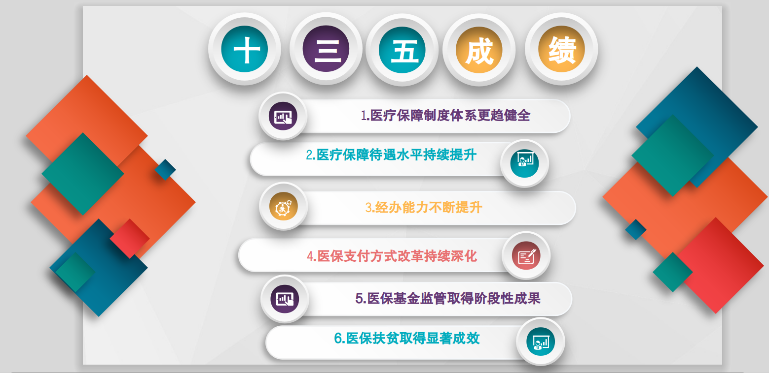 自動轉存圖片