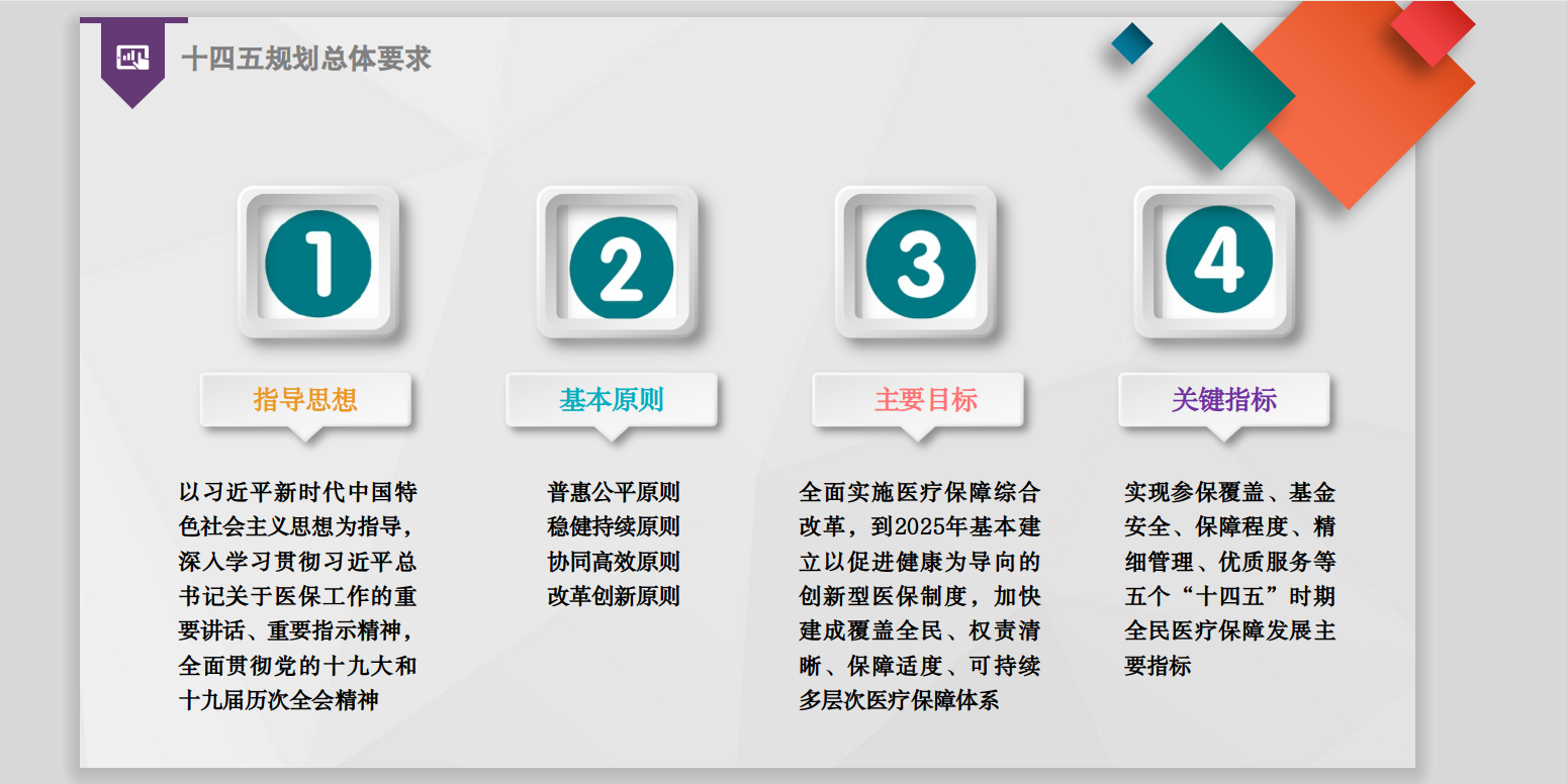 自動轉存圖片