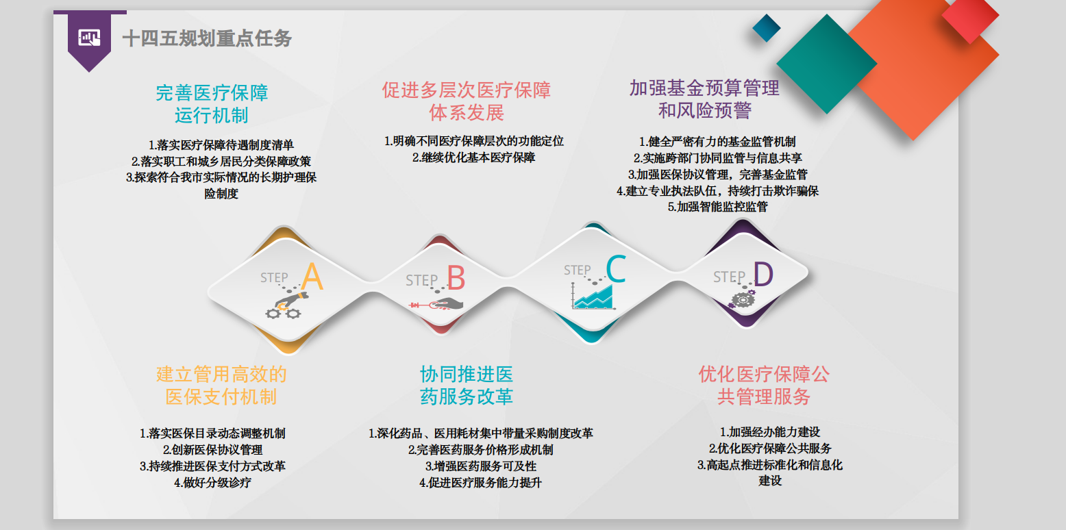 自動轉存圖片
