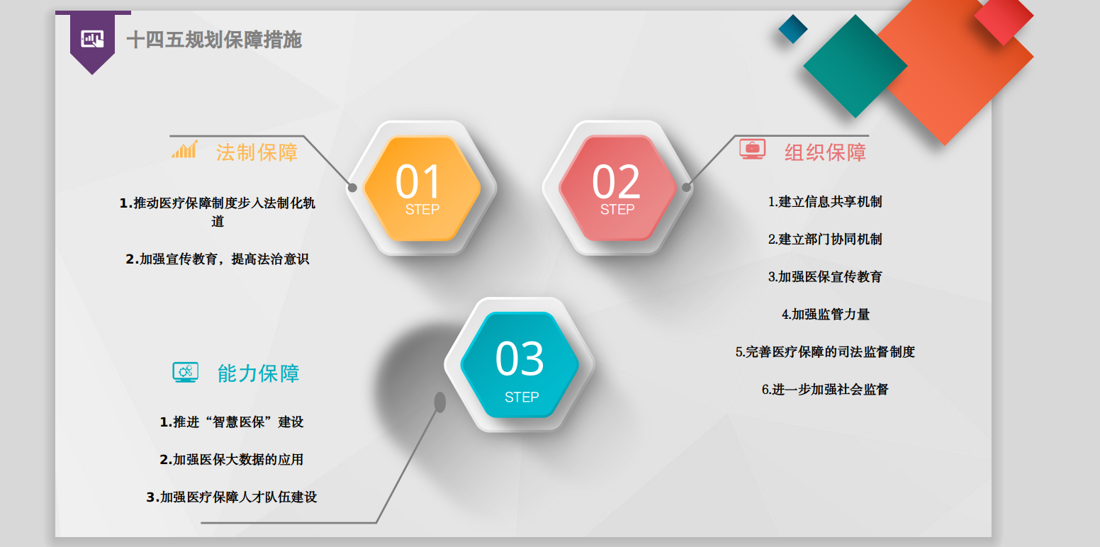 自動轉存圖片