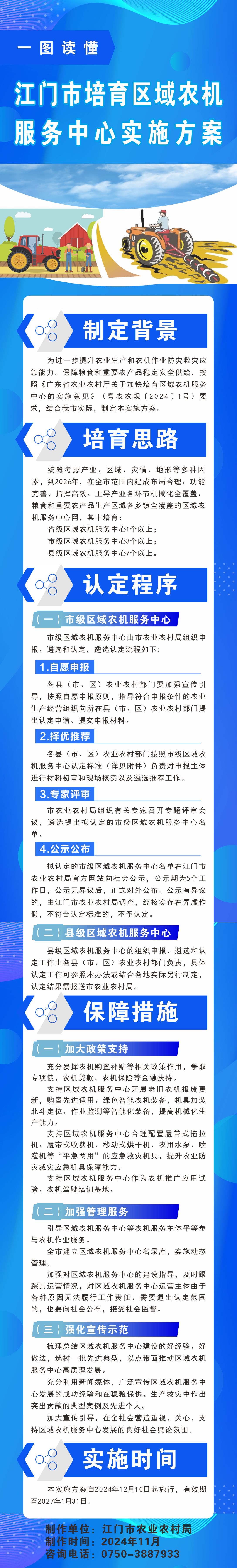 附件5.《江門市培育區(qū)域農(nóng)機(jī)服務(wù)中心實(shí)施方案》圖解.jpg