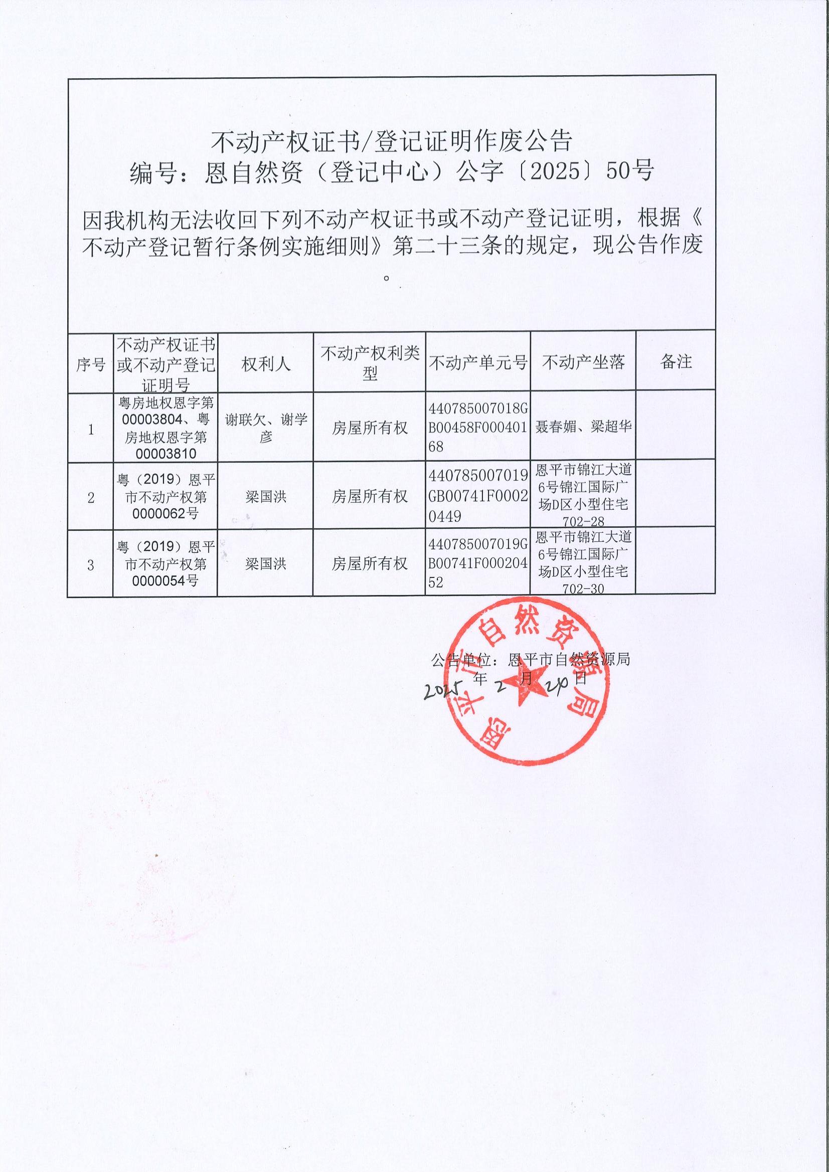 不動產(chǎn)權(quán)證書登記證明作廢公告-編號：恩自然資（登記中心）公字（2025）50號.jpg