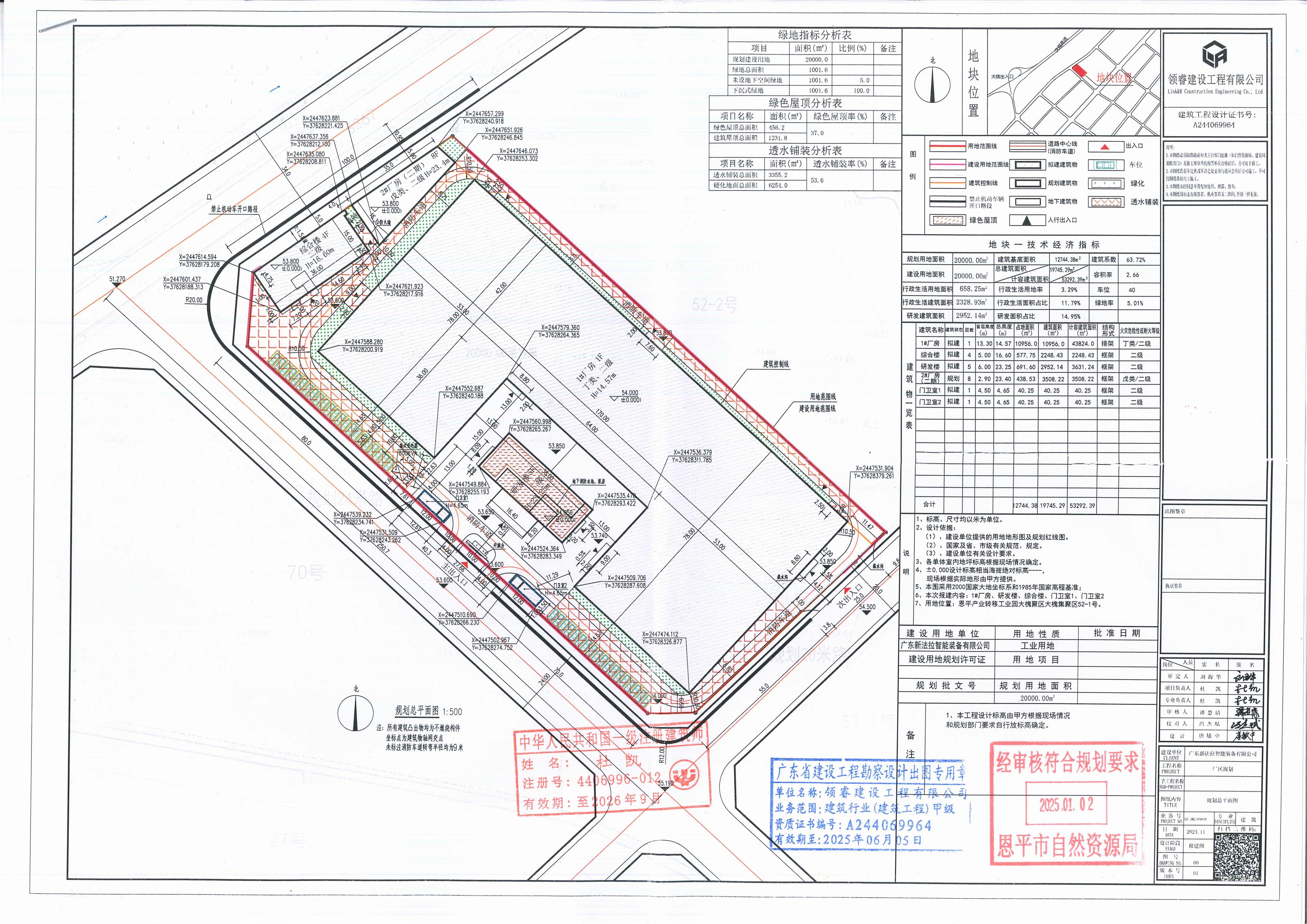 【批后公告】廣東新法拉智能裝備有限公司廠房及附屬設(shè)施建設(shè)項目（研發(fā)樓）、（1#廠房）、（綜合樓）（門衛(wèi)室1）（門衛(wèi)室2）.jpg