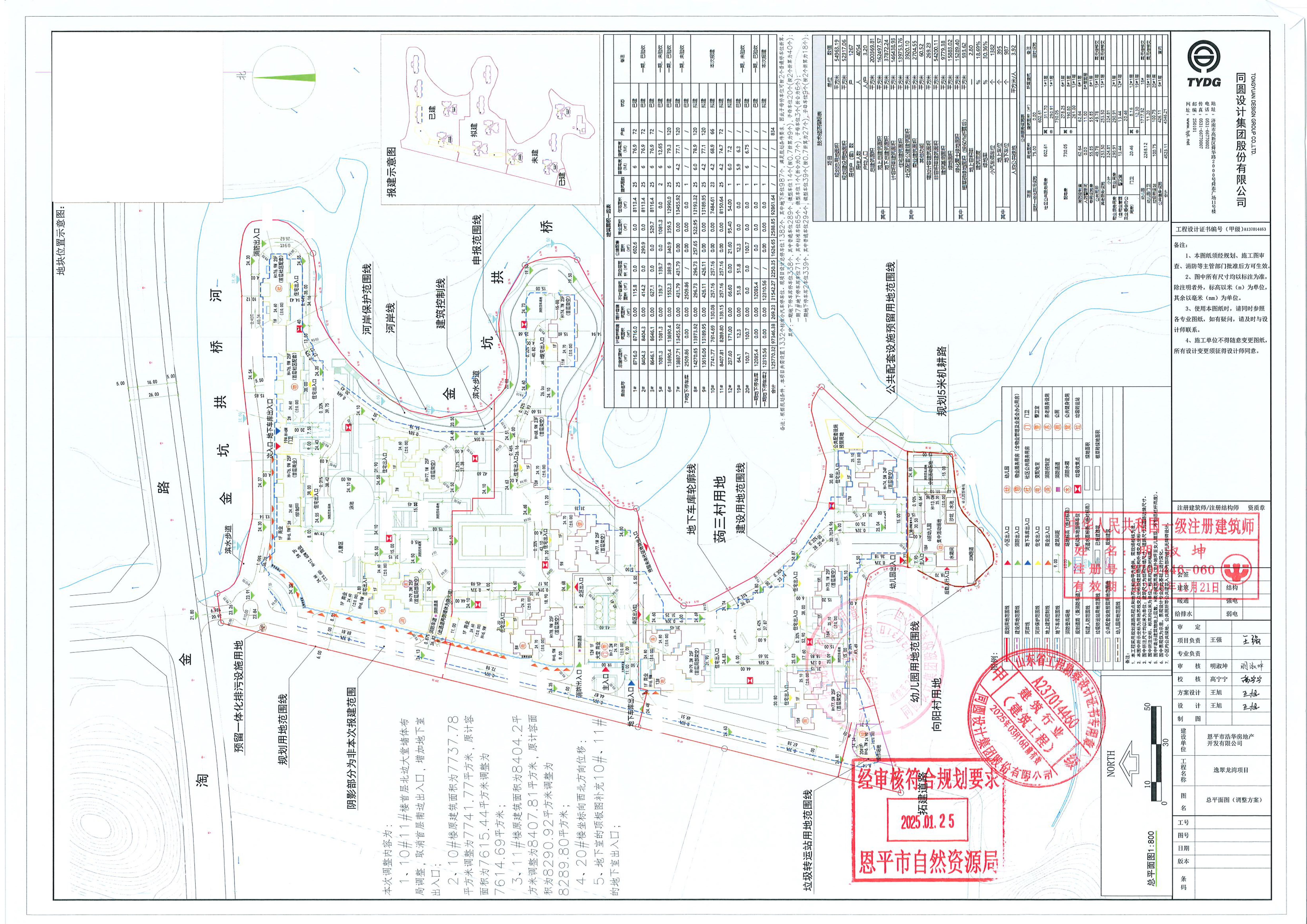 【批后公告】恩平市金沃房地產(chǎn)開發(fā)有限公司金灣豪庭八棟、九棟、地下室（七期）的規(guī)劃設(shè)計(jì)方案(1).jpg