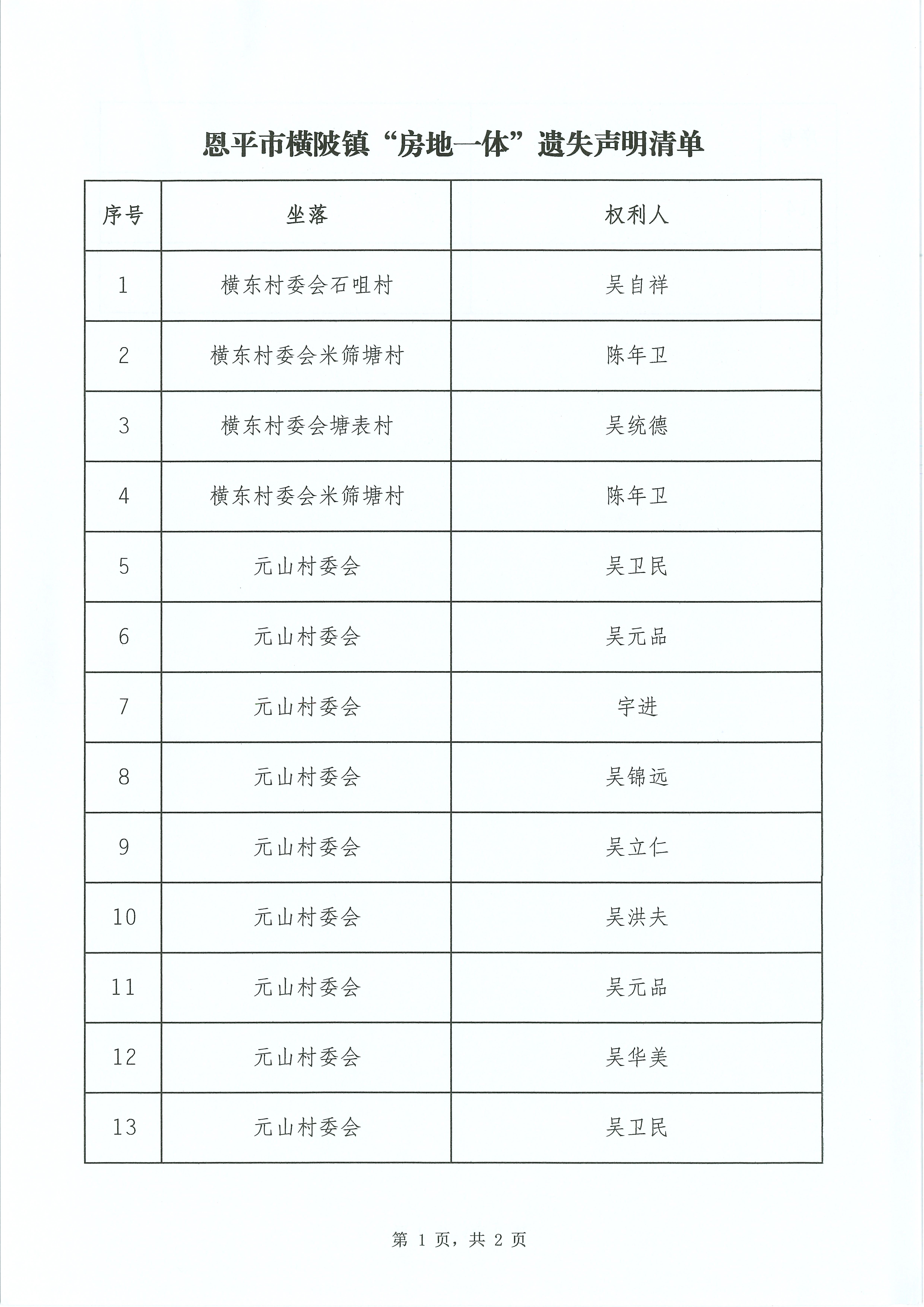 遺失聲明-橫陂鎮(zhèn).jpg