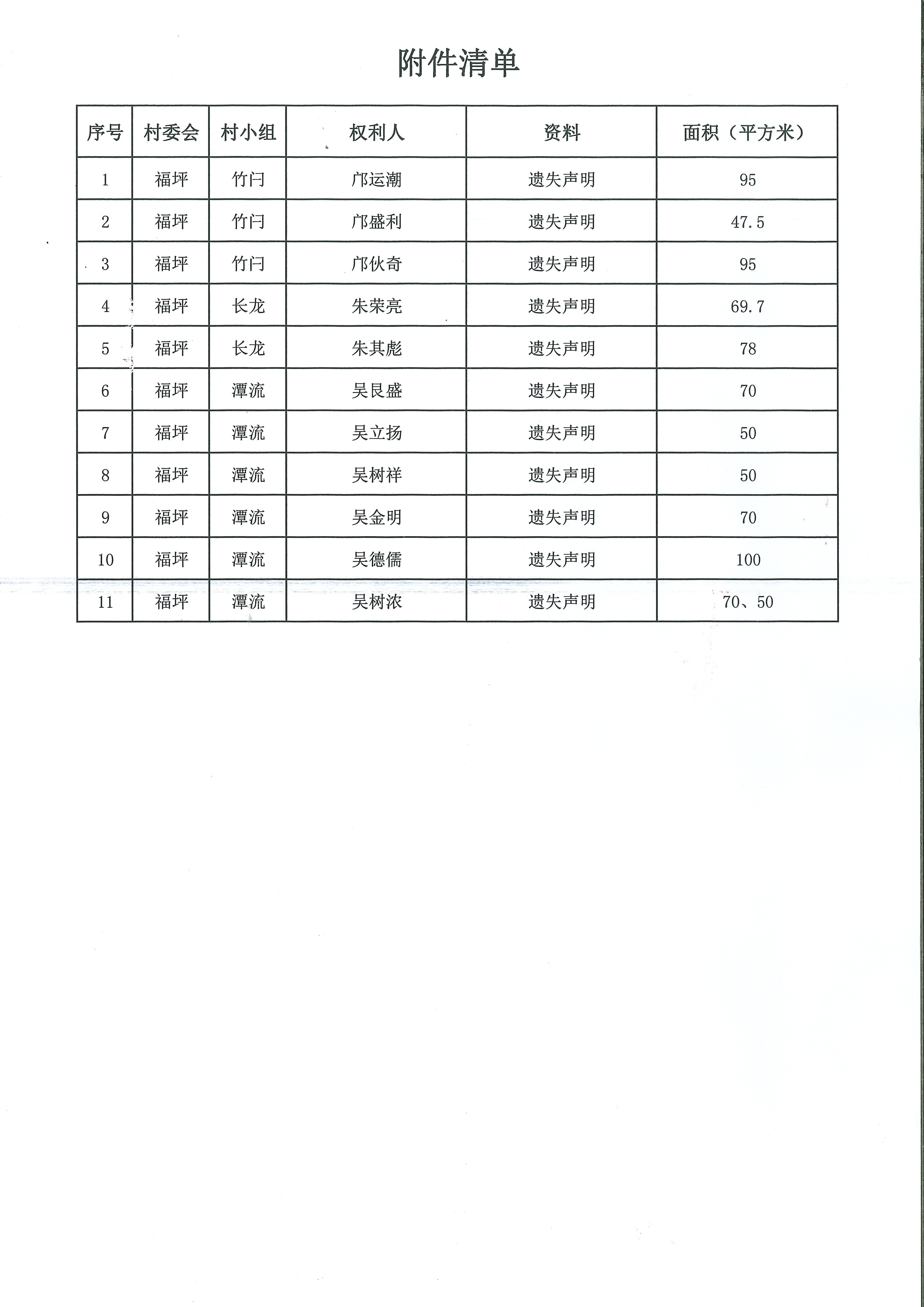 遺失聲明-良西鎮(zhèn).jpg