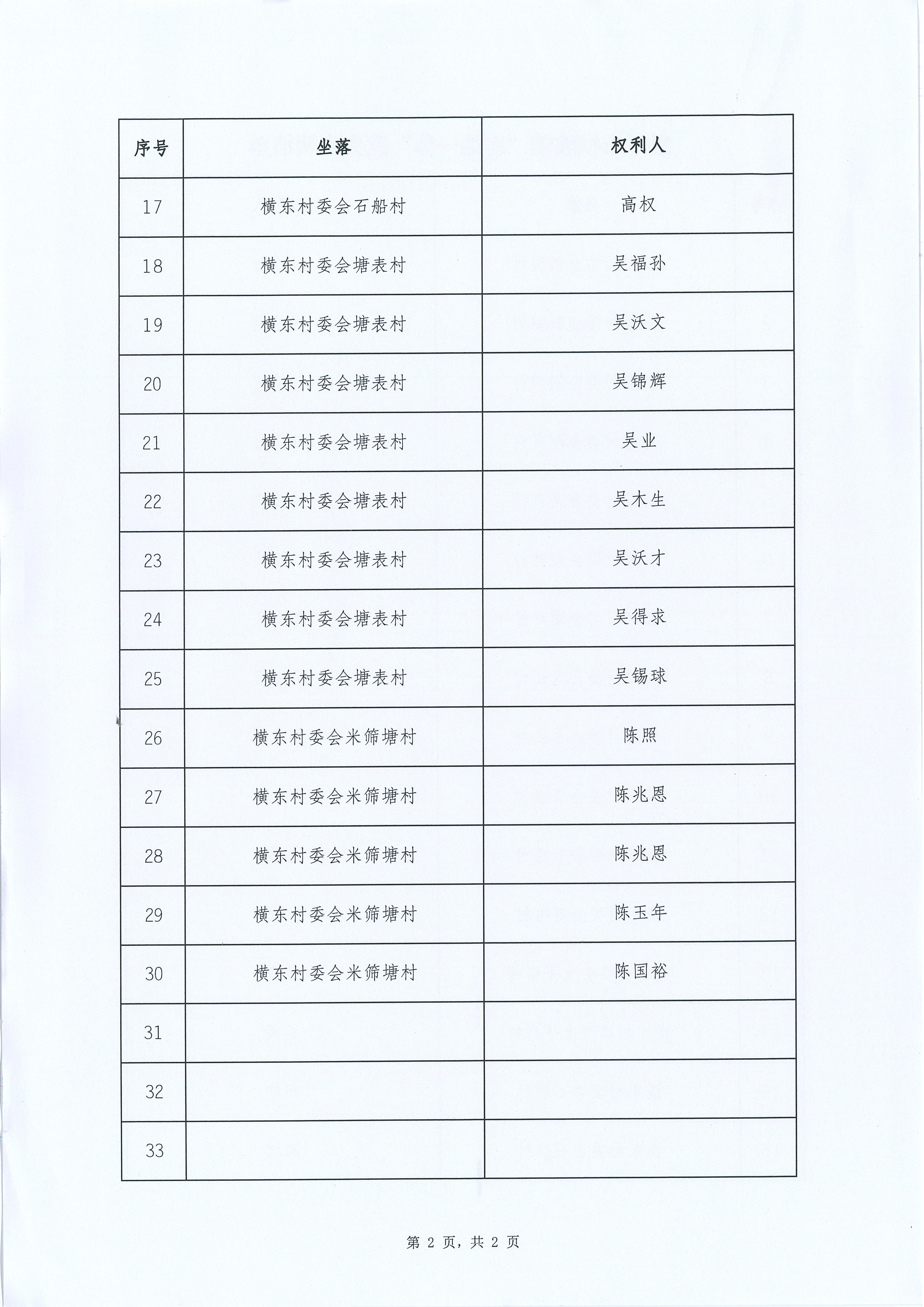 遺失聲明-橫陂鎮(zhèn)（2025年4月25日）2.jpg