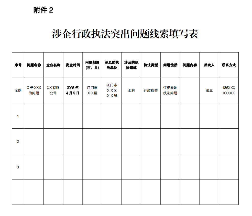 涉企行政執(zhí)法突出問題線索填寫表.png