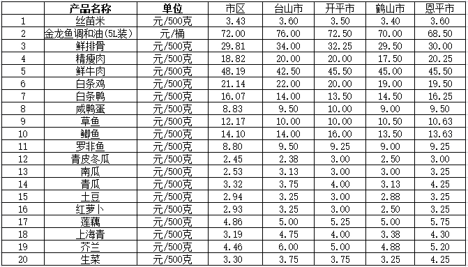微信截圖_20250429083746.png