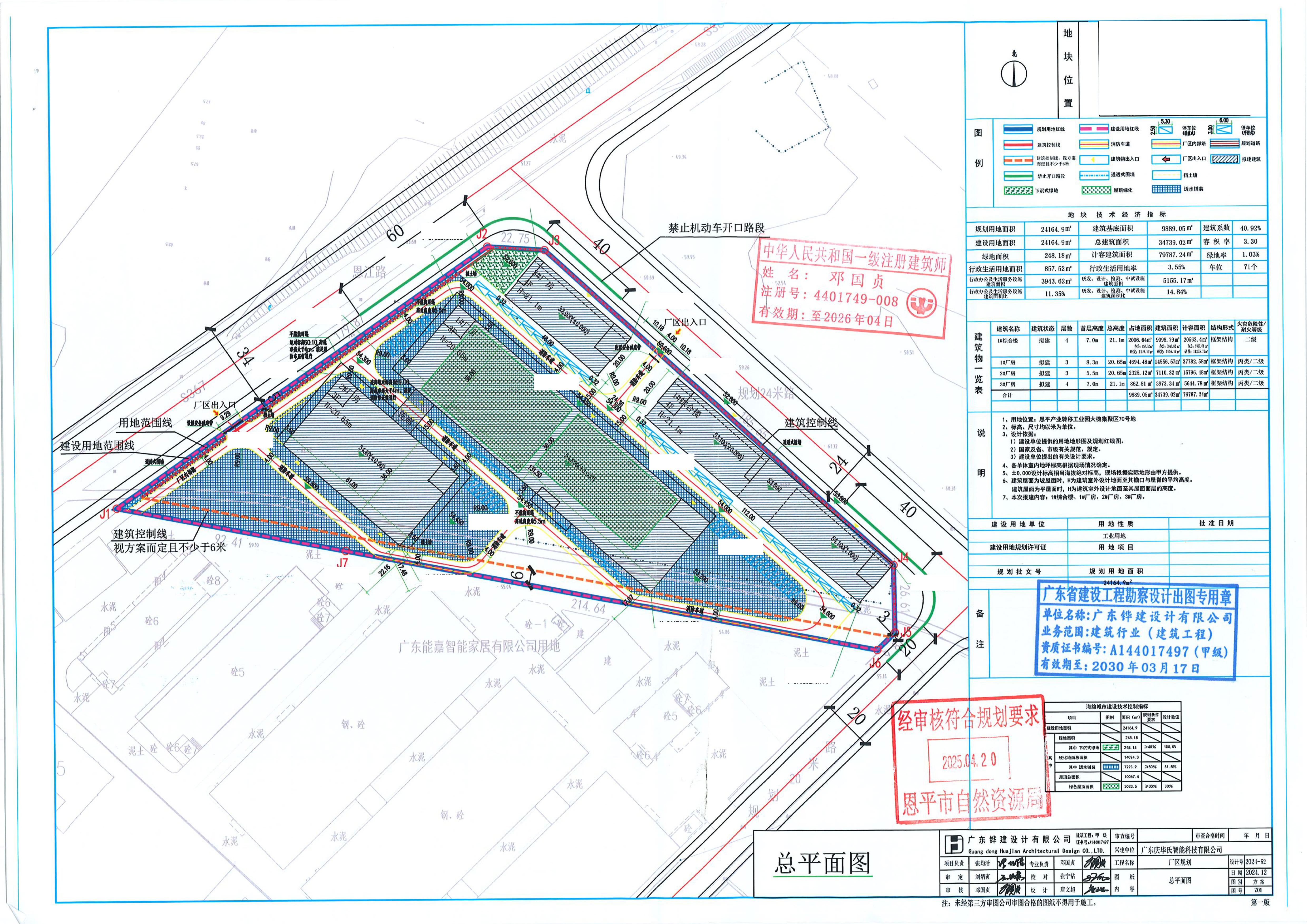 【批后公告】廣東慶華氏智能科技有限公司廠房及附屬設施建設項目的規(guī)劃設計方案.jpg