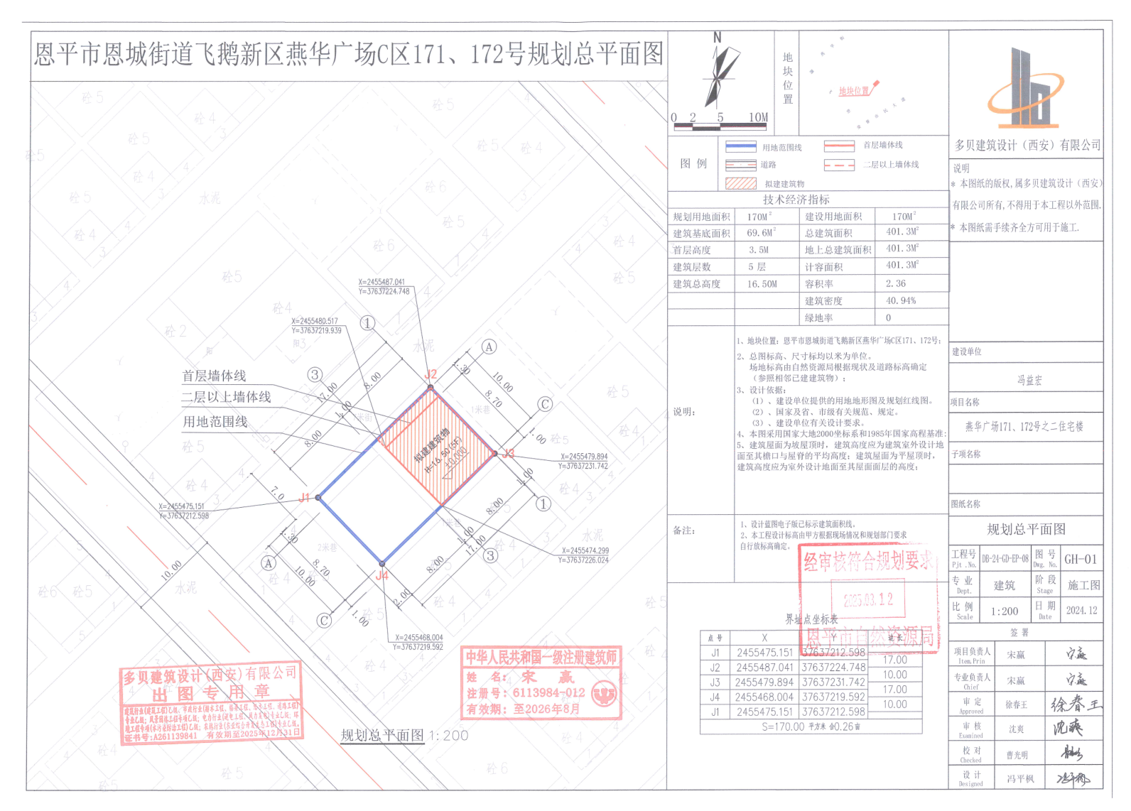 ã€æ‰¹åŽå…¬å‘Šã€‘æ©å¹³å¸‚æ©åŸŽé£›éµæ–°å€(qÅ«)ç‡•è¯å»£å ´(chÇŽng)Cå€(qÅ«)171ã€172è™Ÿ(hÃ o).jpg