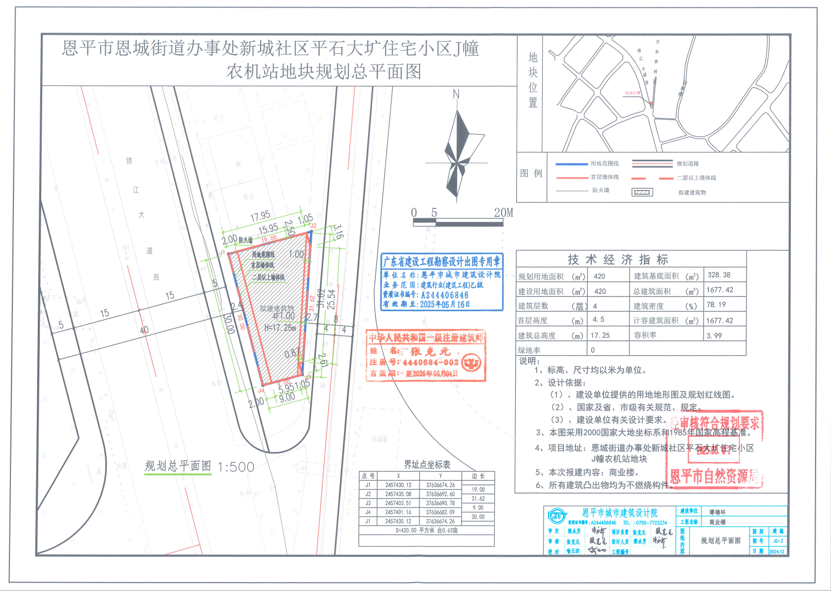 ã€æ‰¹åŽå…¬å‘Šã€‘æ©å¹³å¸‚æ©åŸŽè¡—é“è¾¦äº‹è™•æ–°åŸŽç¤¾å€(qÅ«)å¹³çŸ³å¤§å£™ä½å®…å°å€(qÅ«)Jå¹¢è¾²(nÃ³ng)æ©Ÿ(jÄ«)ç«™åœ°å¡Š.jpg