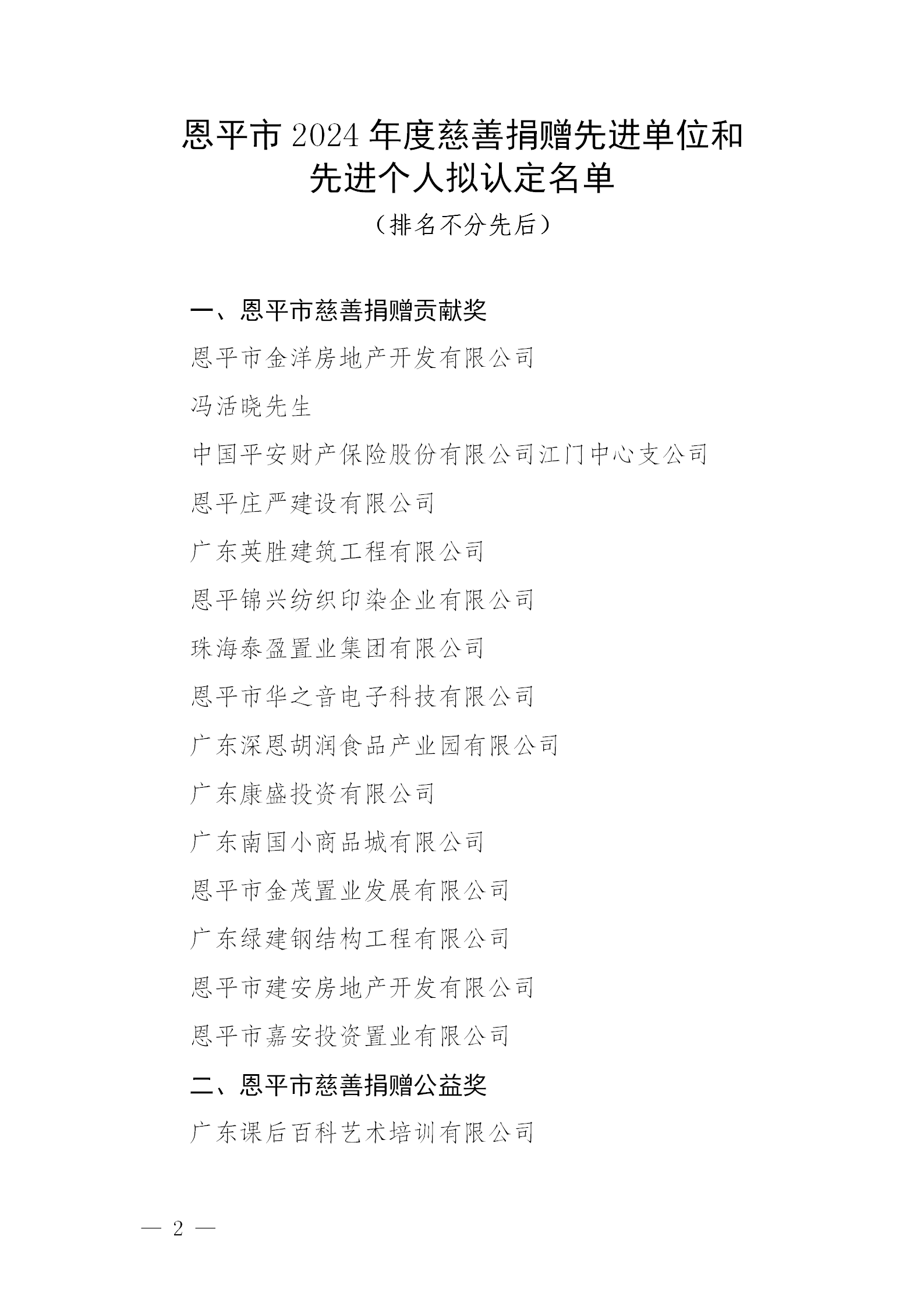 關(guān)于恩平市2024年度慈善捐贈先進單位和先進個人擬認(rèn)定名單公示公告_02.png