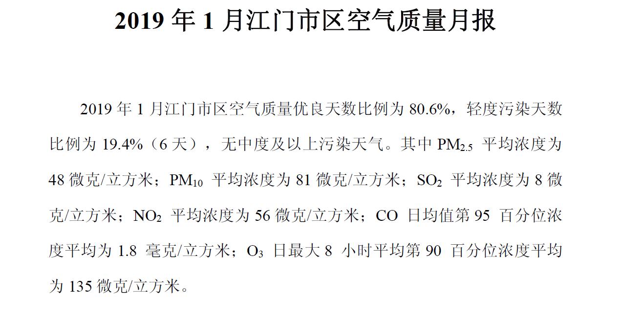 2019年1月江門市區(qū)空氣質(zhì)量月報(bào)1.jpg