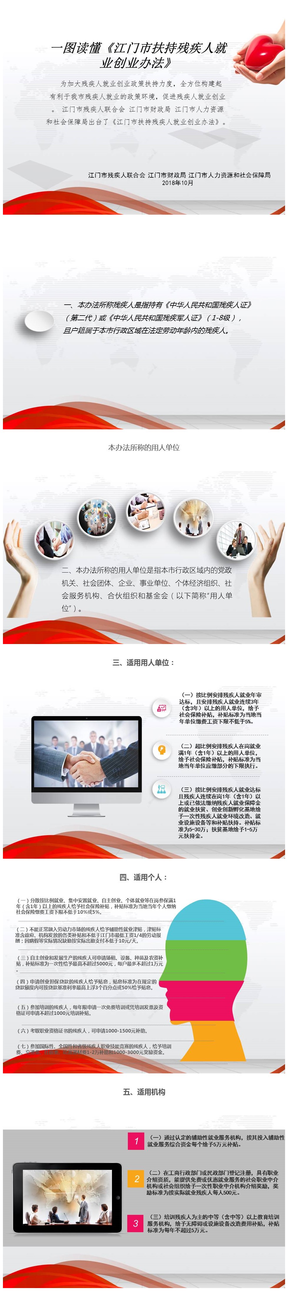 附件4：《江門(mén)市殘疾人聯(lián)合會(huì) 江門(mén)市財(cái)政局 江門(mén)市人力資源和社會(huì)保障局關(guān)于江門(mén)市扶持殘疾人就業(yè)創(chuàng)業(yè)辦法》圖解.jpg