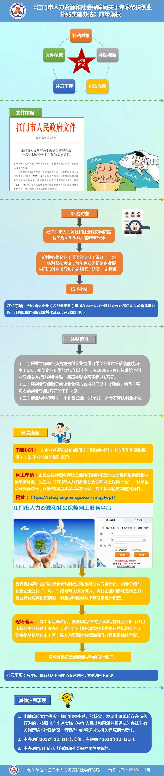 圖解《江門市人力資源和社會保障局關(guān)于專家?guī)头鰟?chuàng)業(yè)補(bǔ)貼實(shí)施辦法》.jpg