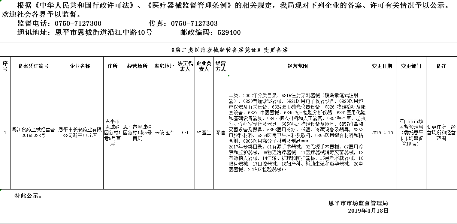 恩平市2019年第四期醫(yī)療器械經(jīng)營企業(yè)備案、許可公示--二類備案.png