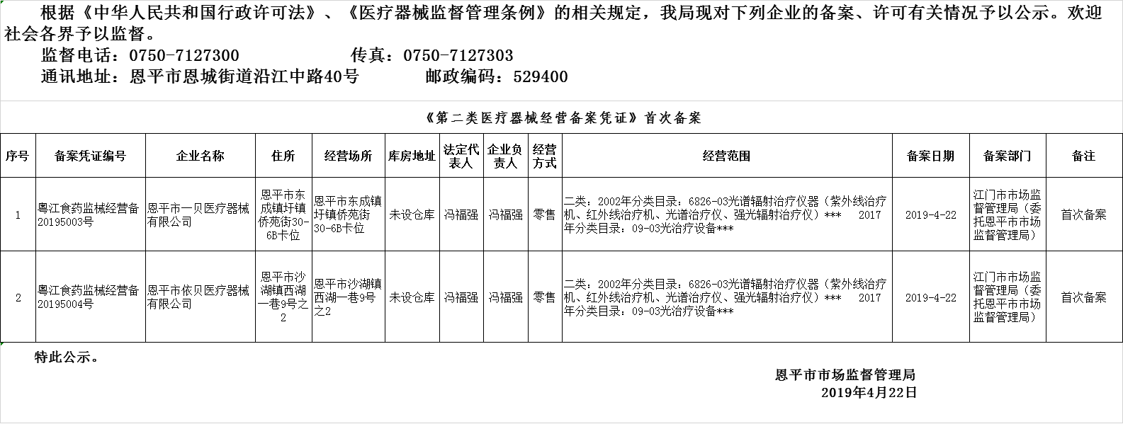 恩平市2019年第五期醫(yī)療器械經(jīng)營企業(yè)備案、許可公示--二類備案.png