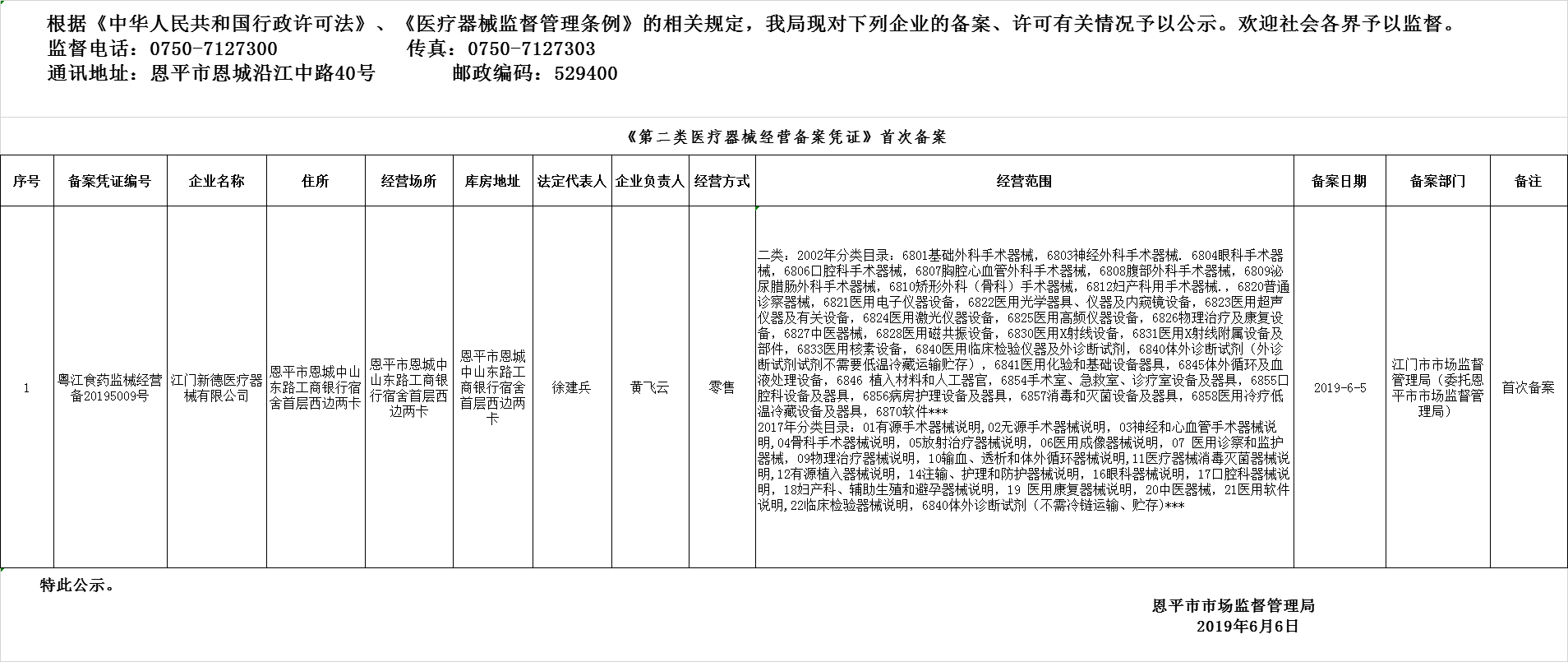 恩平市2019年第八期醫(yī)療器械經(jīng)營企業(yè)備案、許可公示--三類許可、二類備案.png